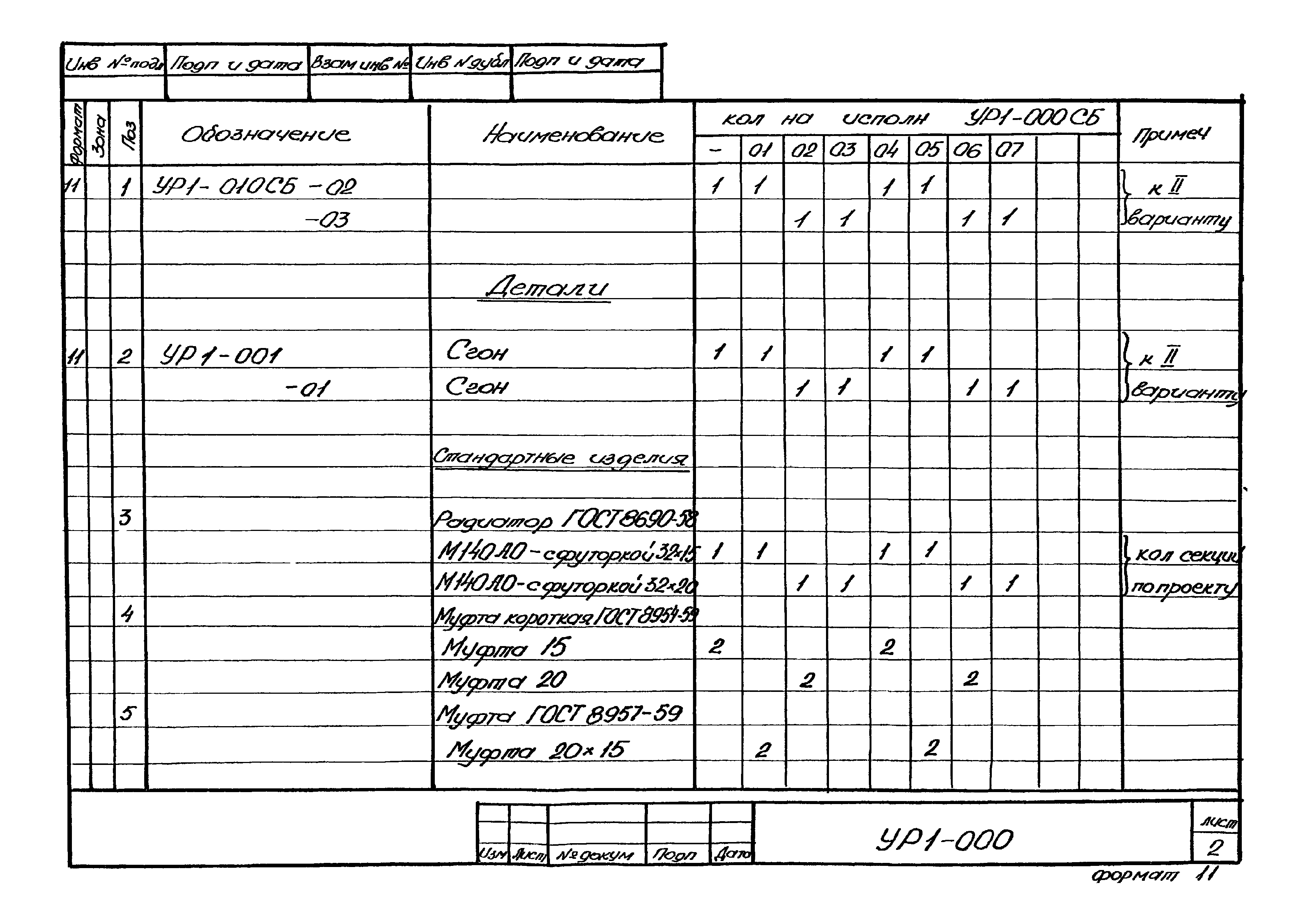 Серия 2.193 Р-1