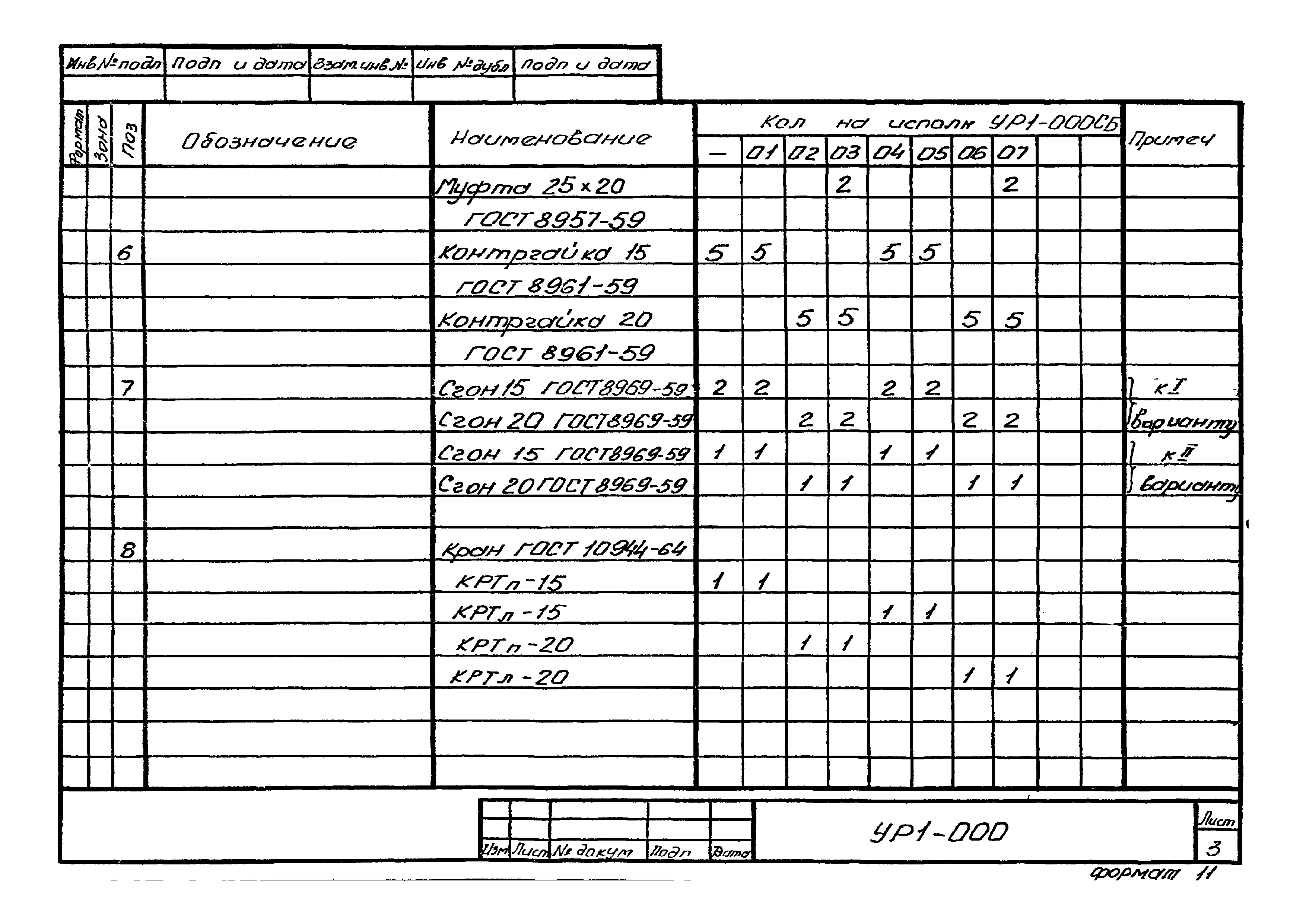 Серия 2.193 Р-1