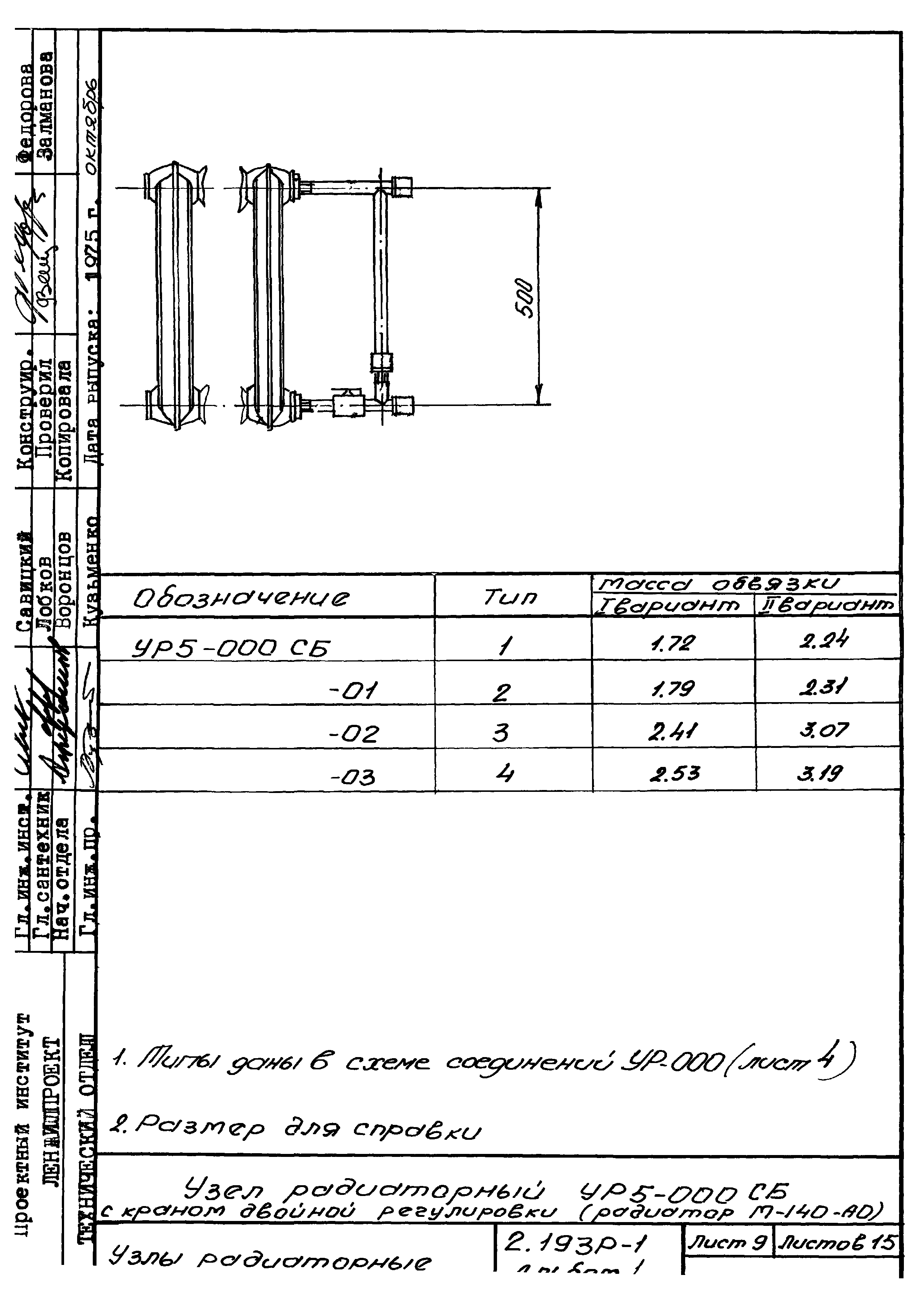 Серия 2.193 Р-1