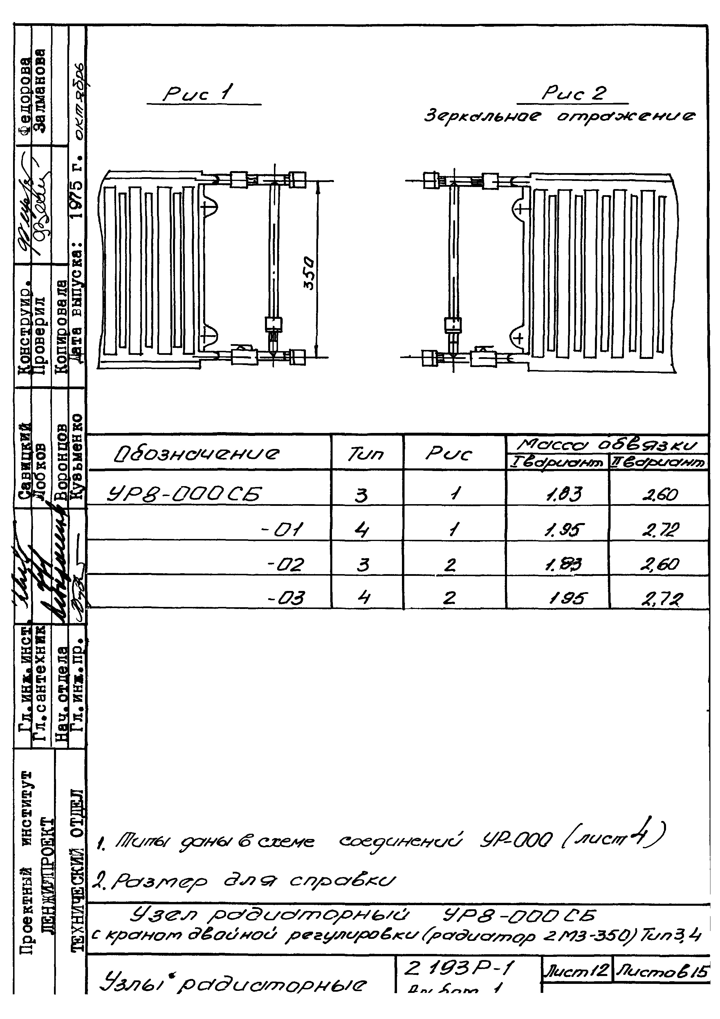 Серия 2.193 Р-1