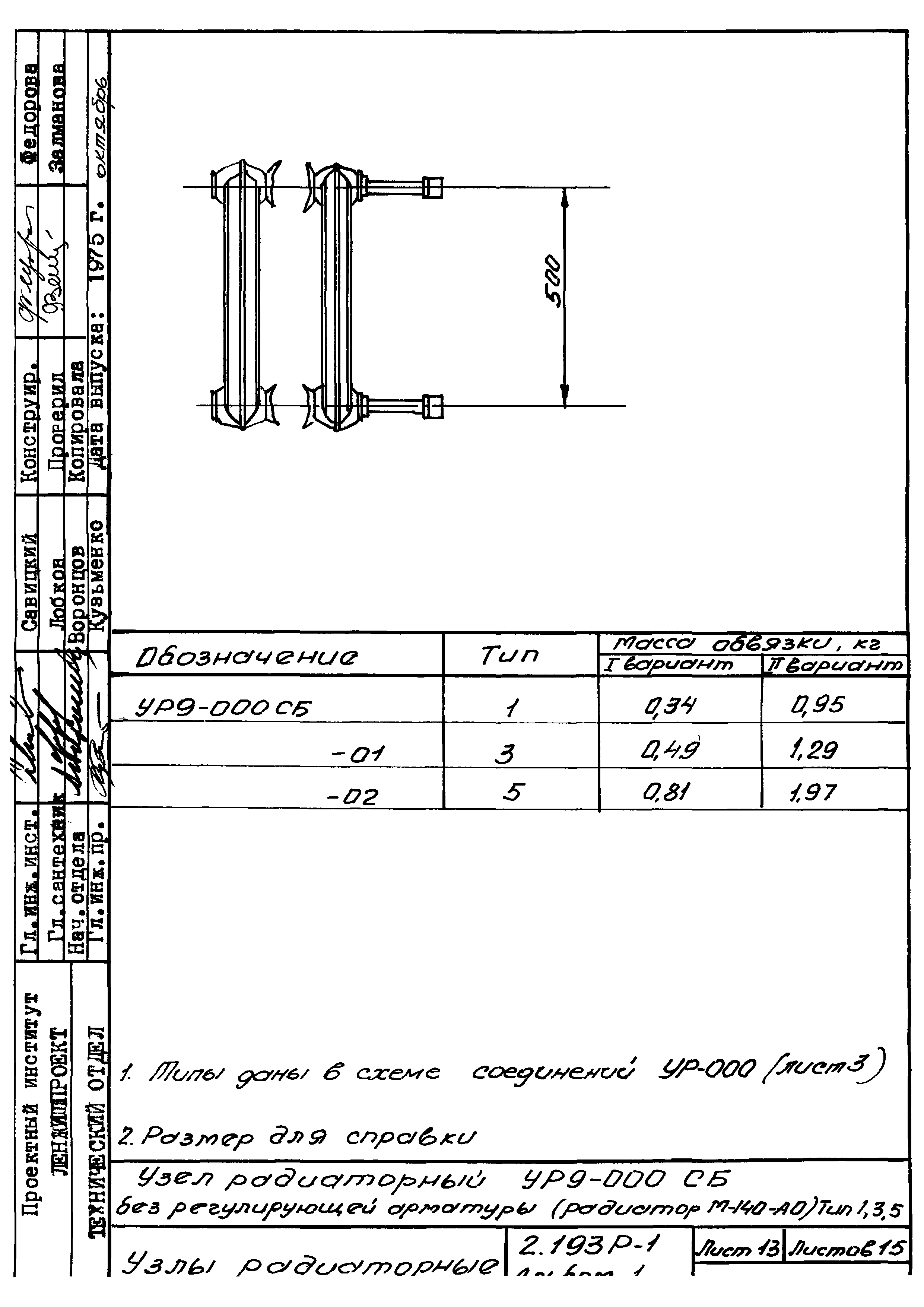 Серия 2.193 Р-1