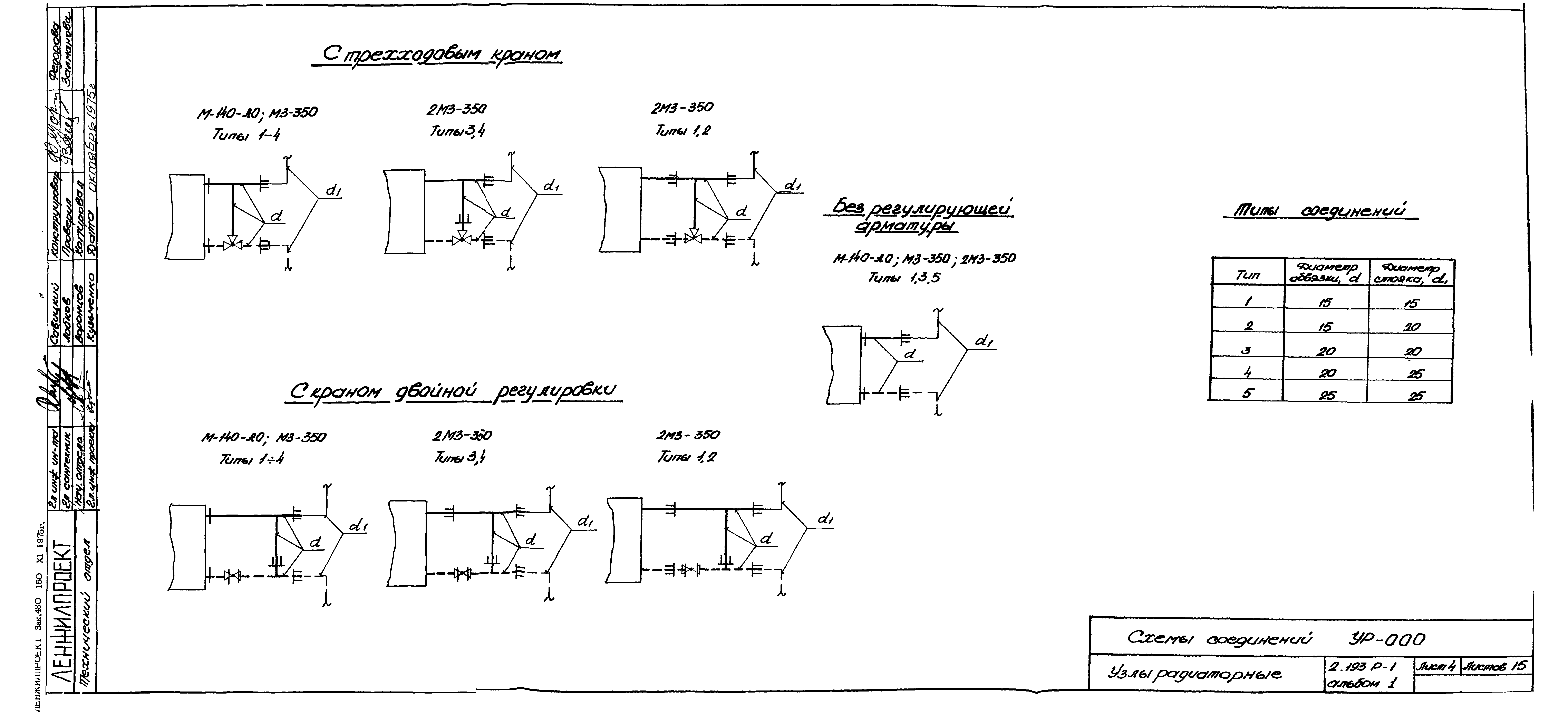 Серия 2.193 Р-1