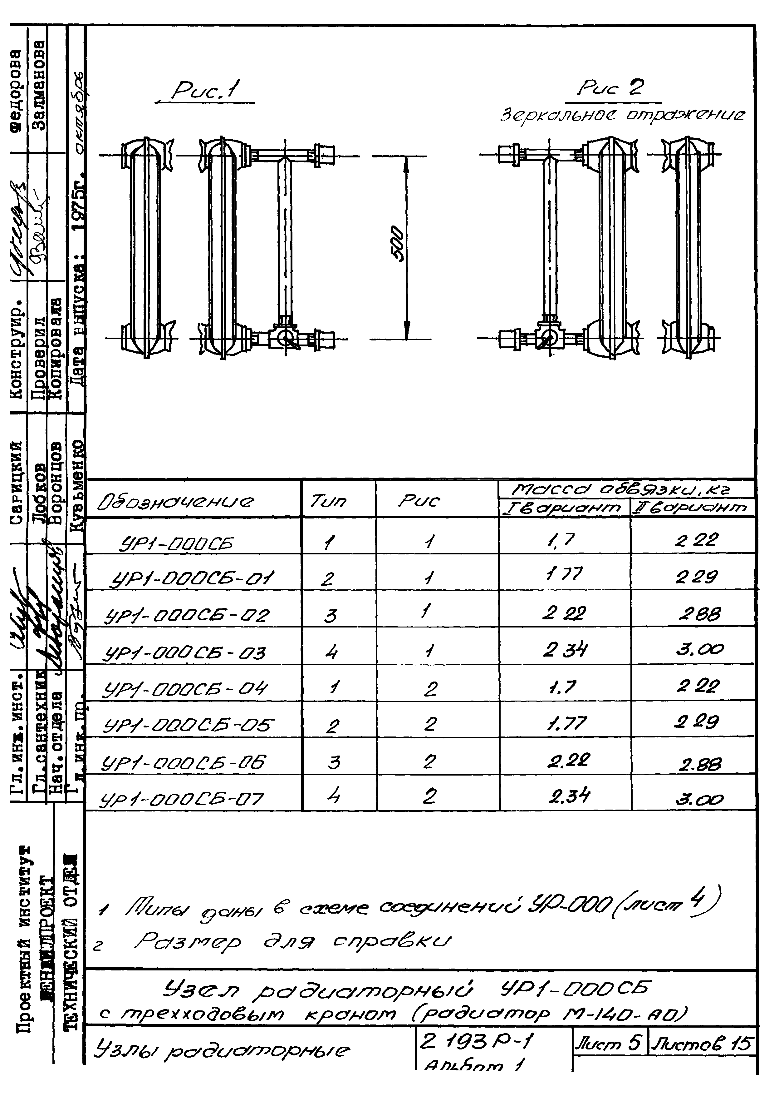 Серия 2.193 Р-1