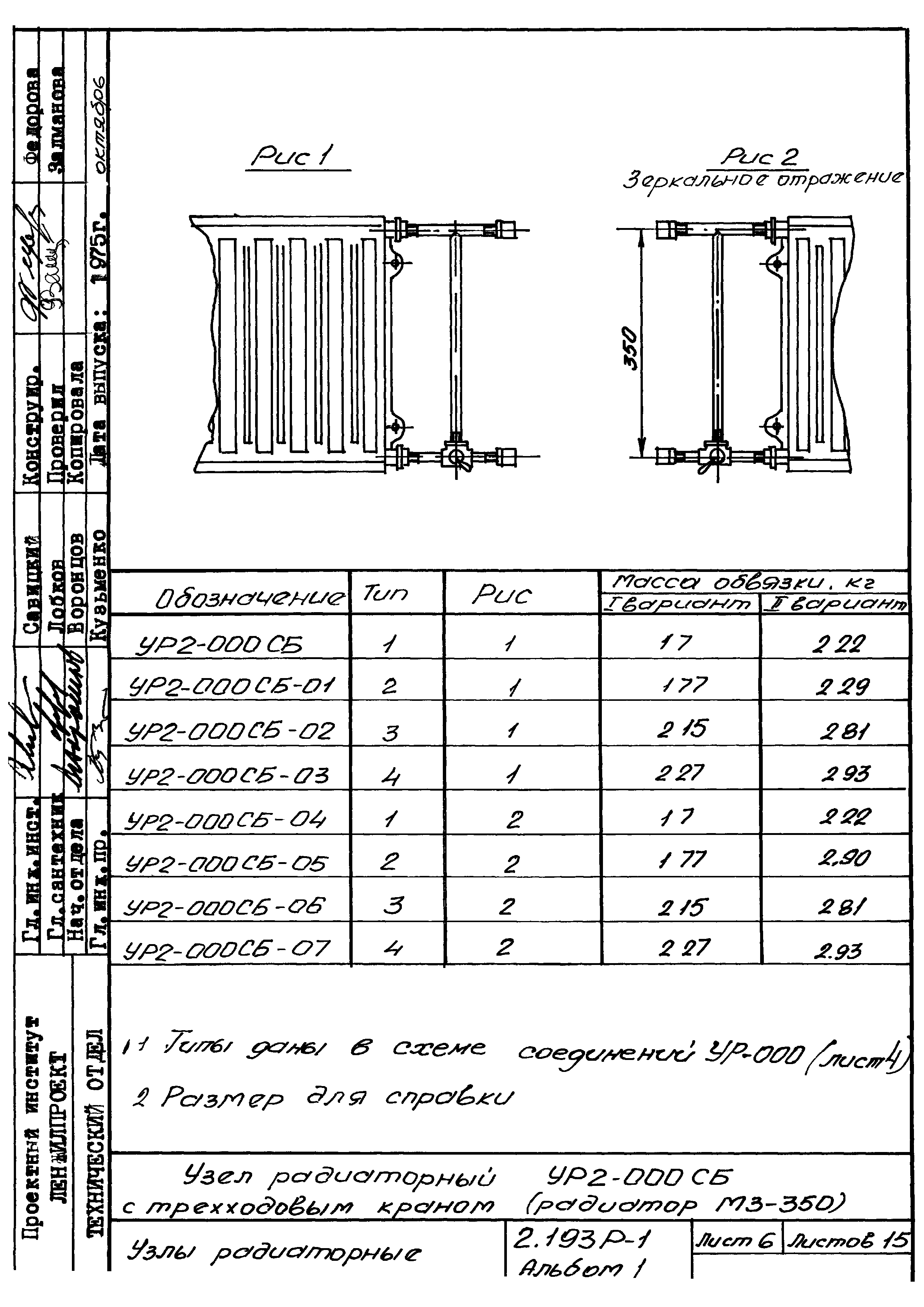 Серия 2.193 Р-1