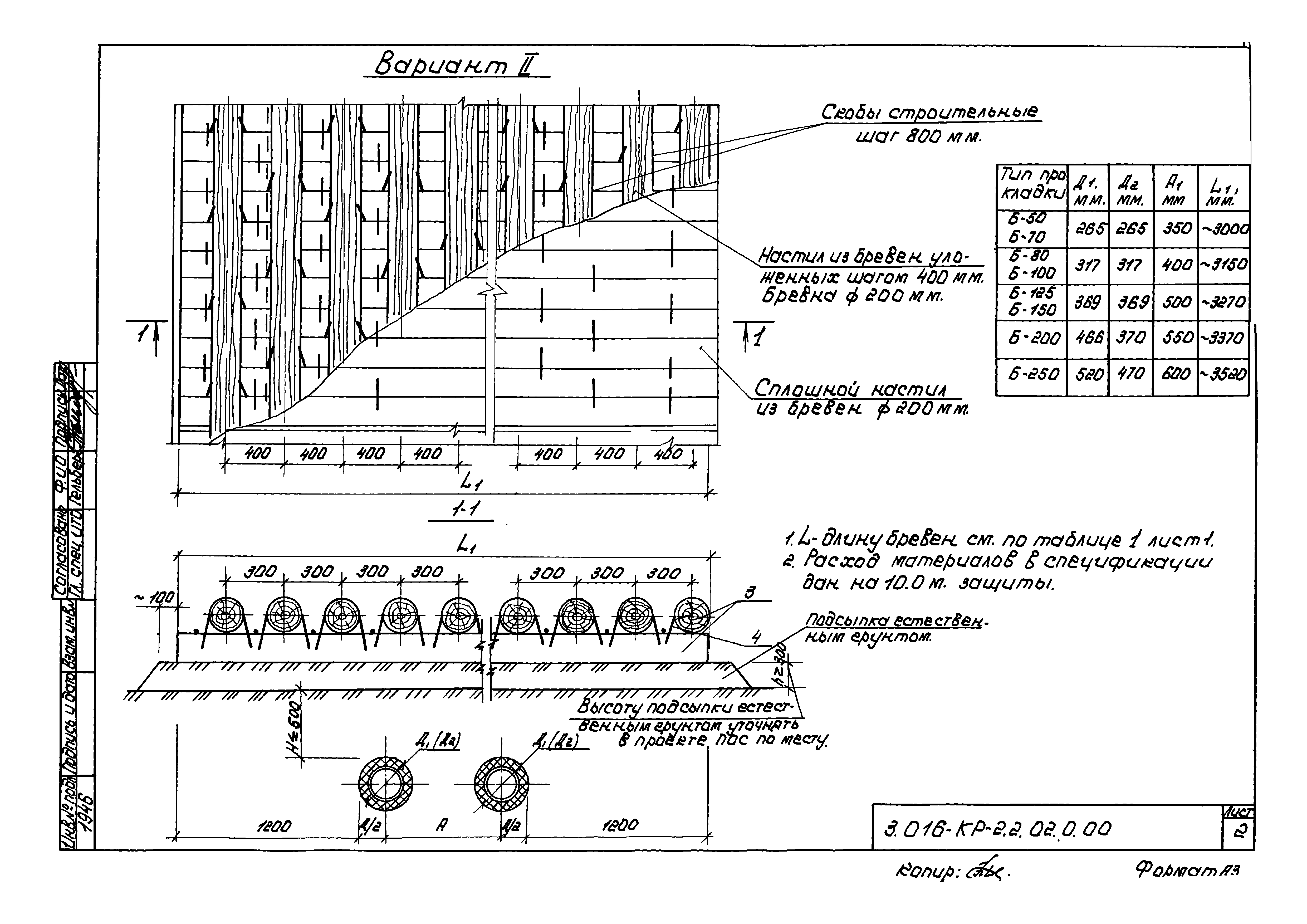 Серия 3.016-КР-2.2