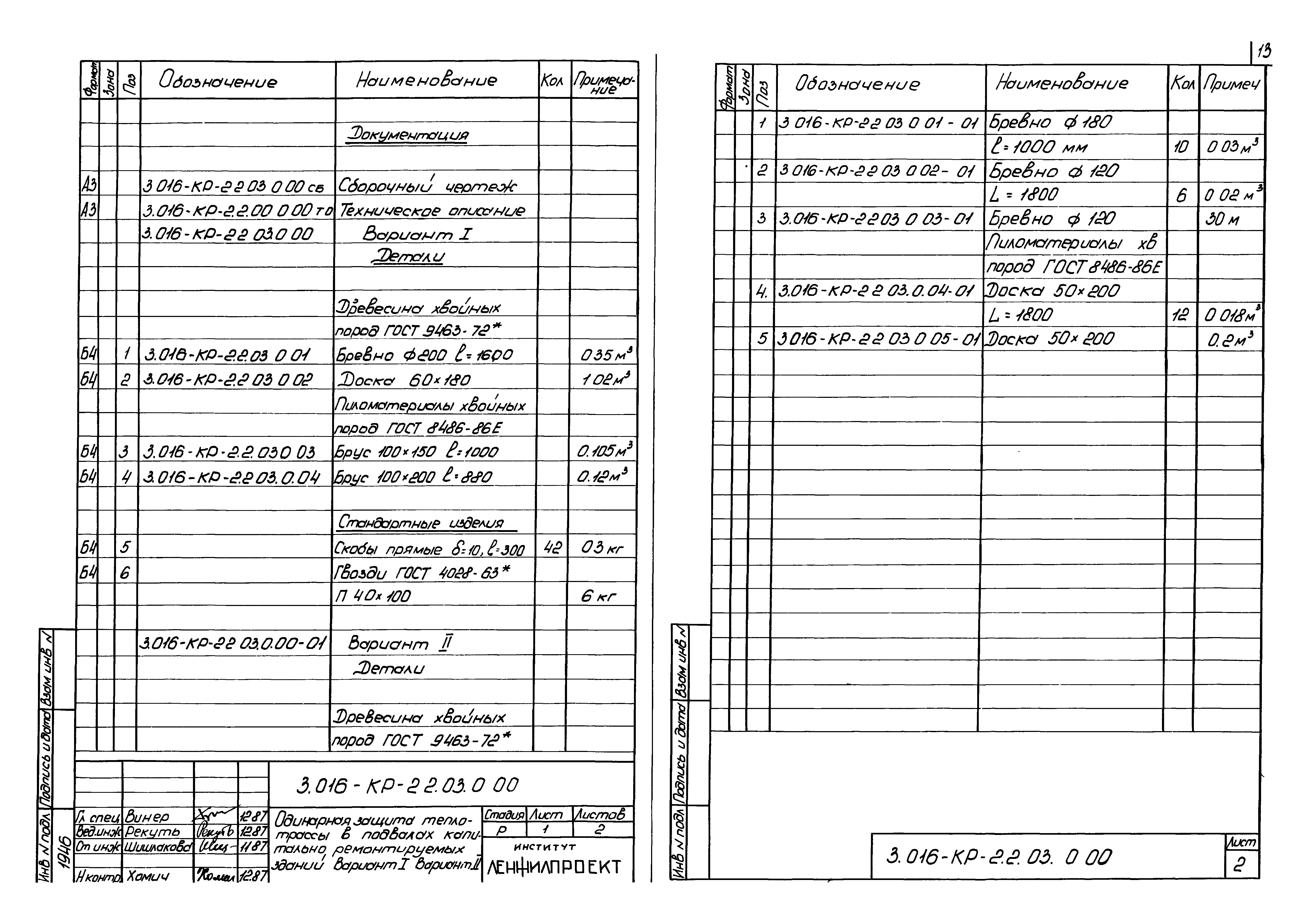 Серия 3.016-КР-2.2