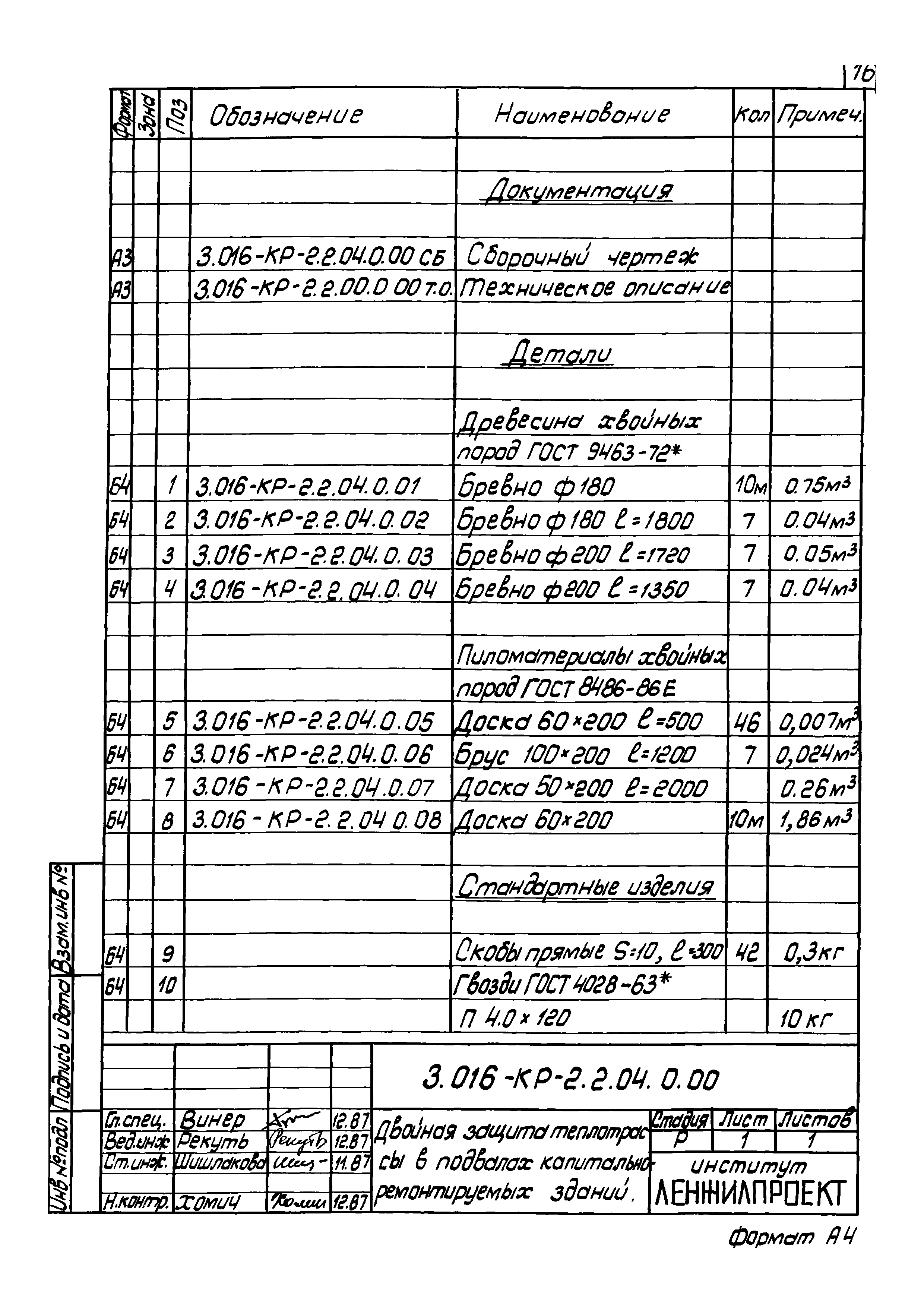 Серия 3.016-КР-2.2