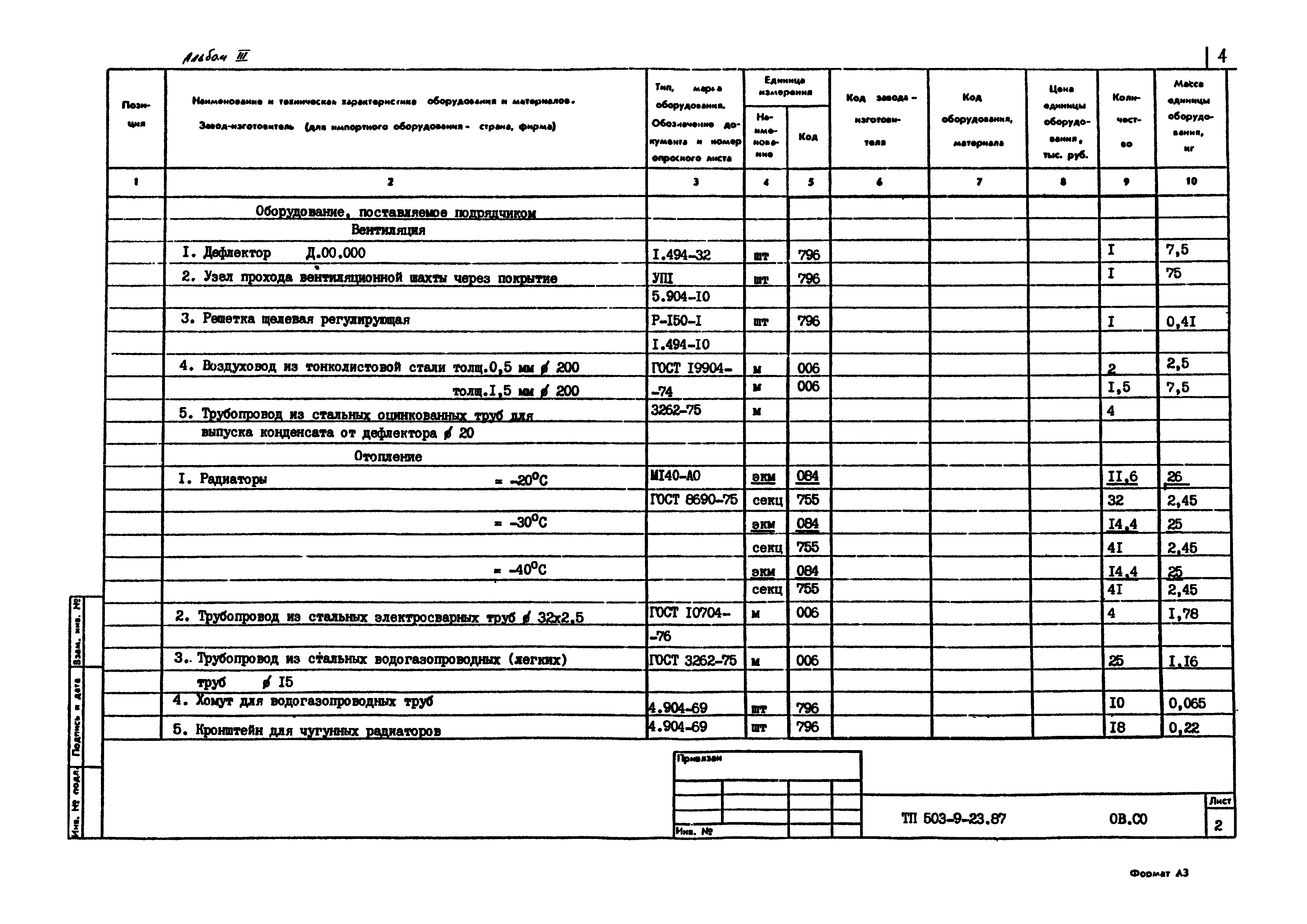 Типовой проект 503-9-23.87
