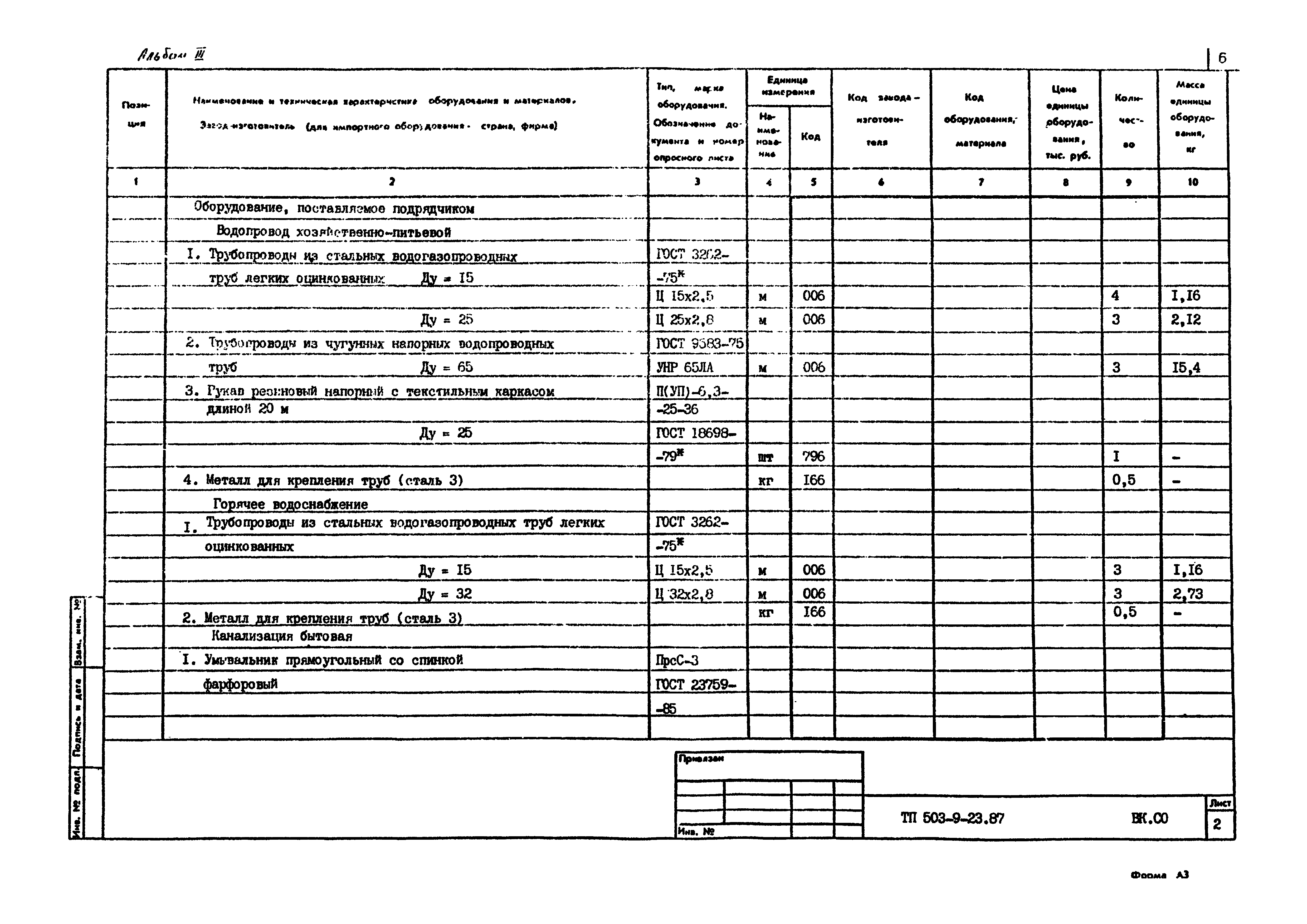 Типовой проект 503-9-23.87