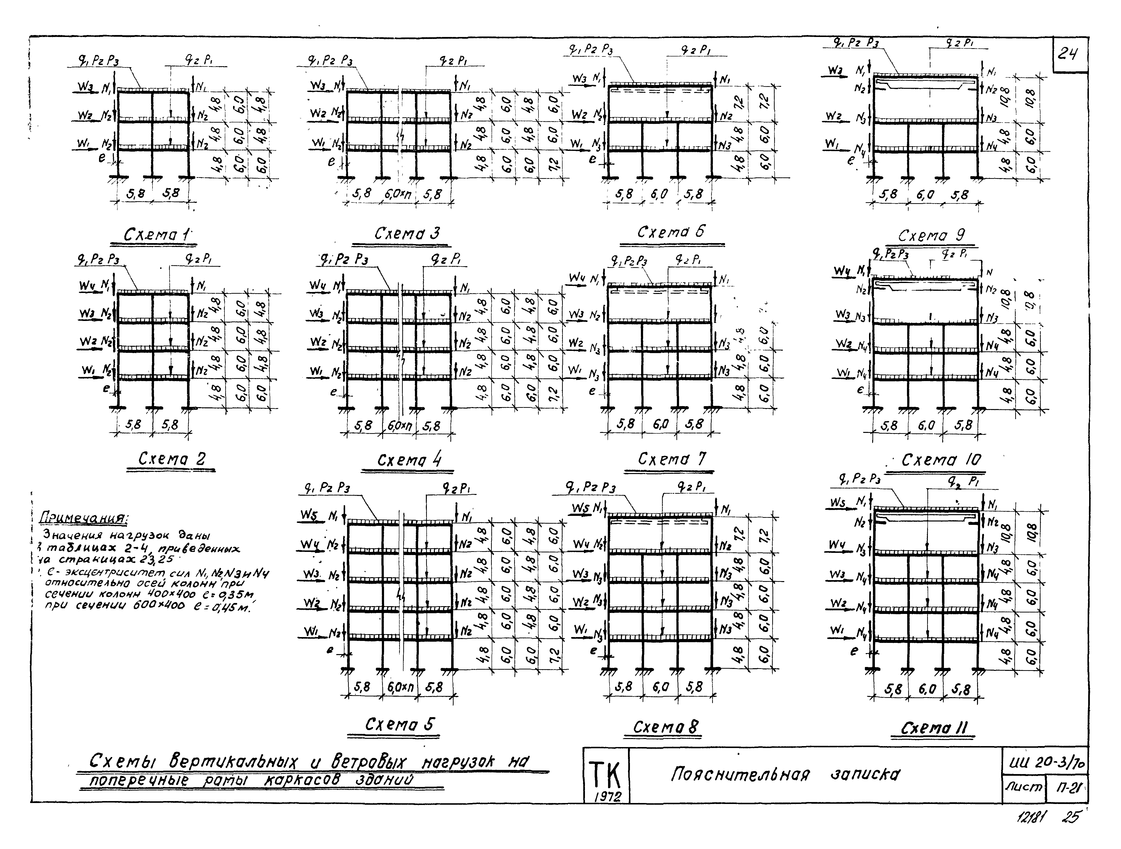 Серия ИИ20-3/70