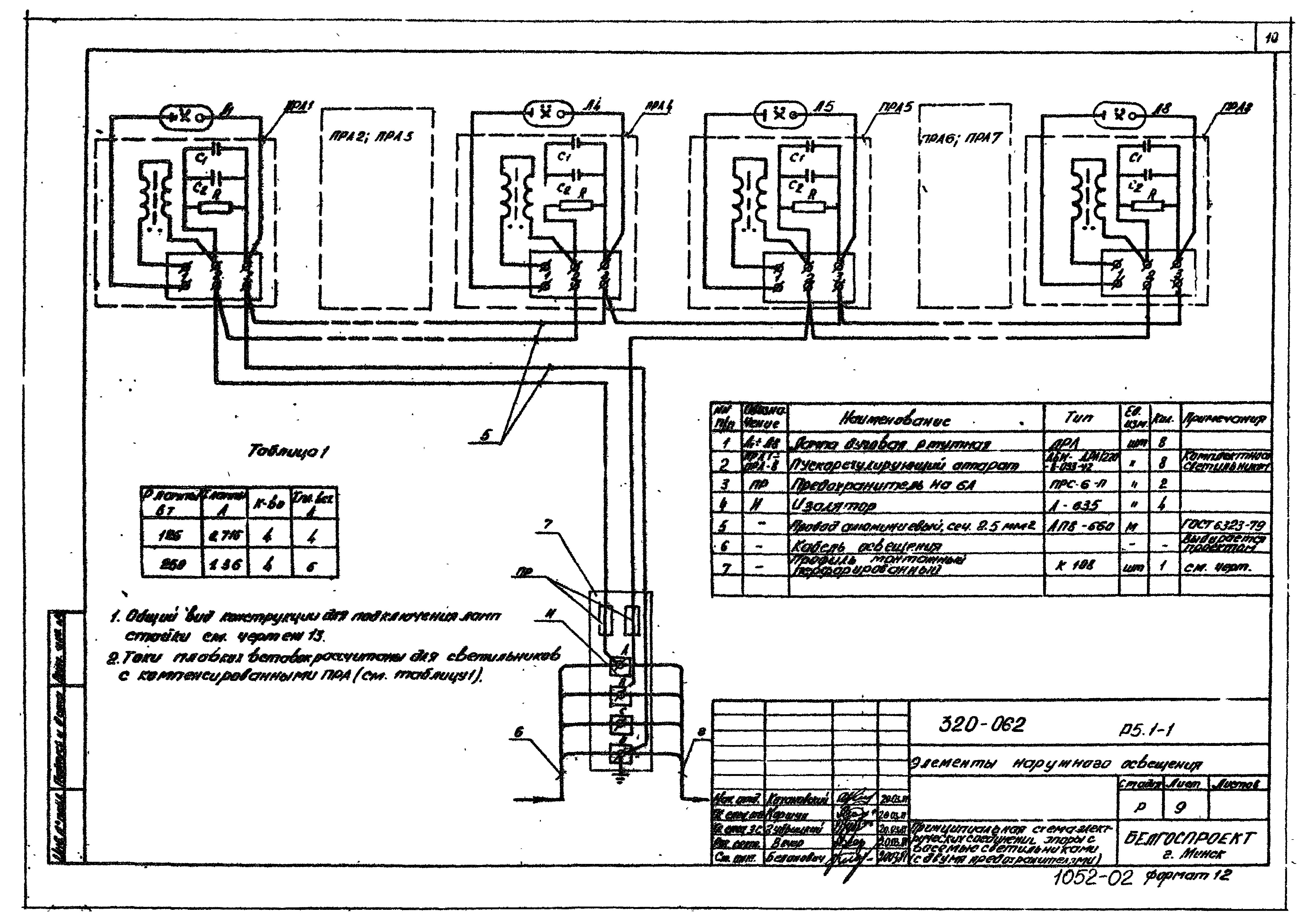 Типовой проект 320-062