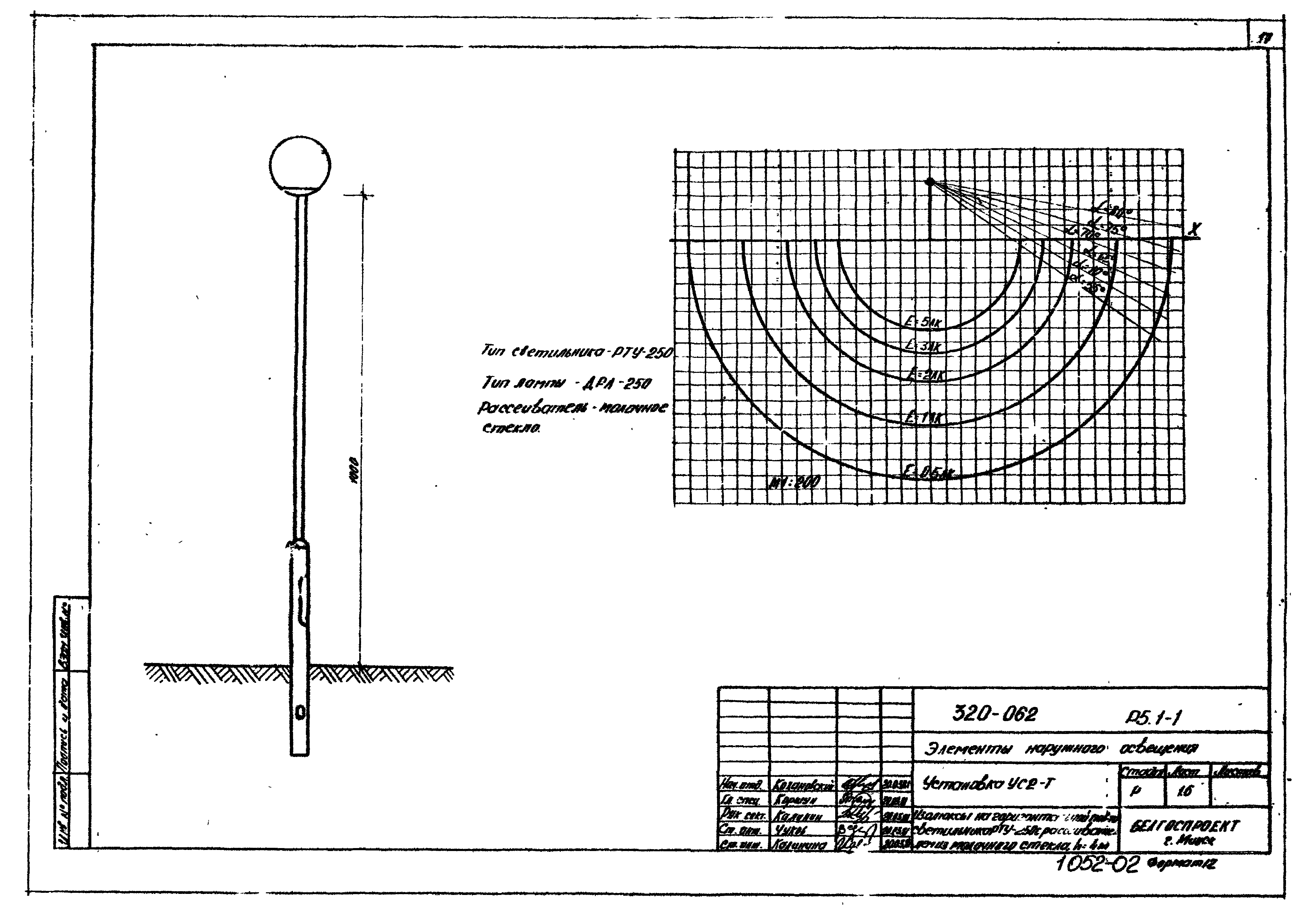 Типовой проект 320-062