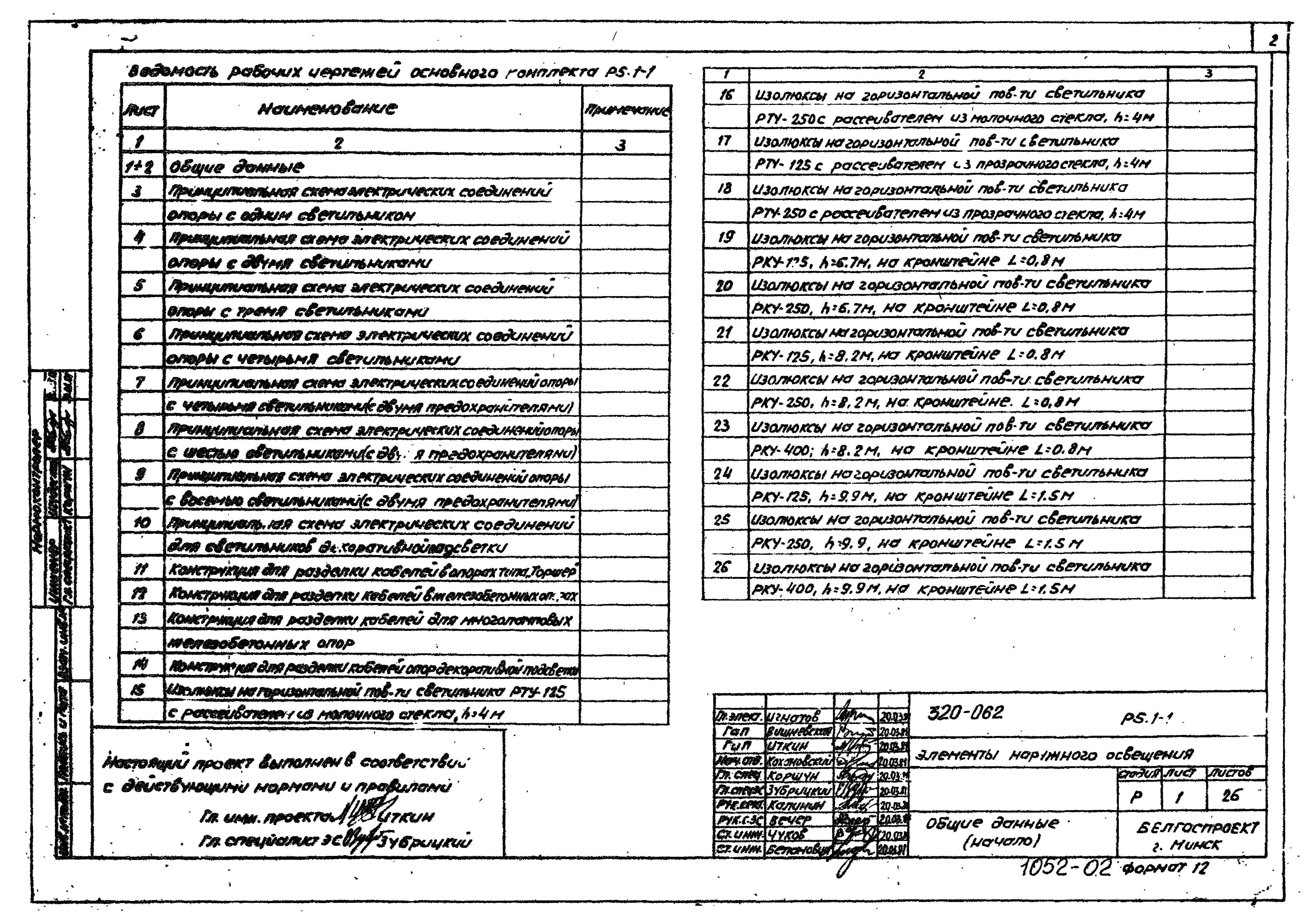 Типовой проект 320-062