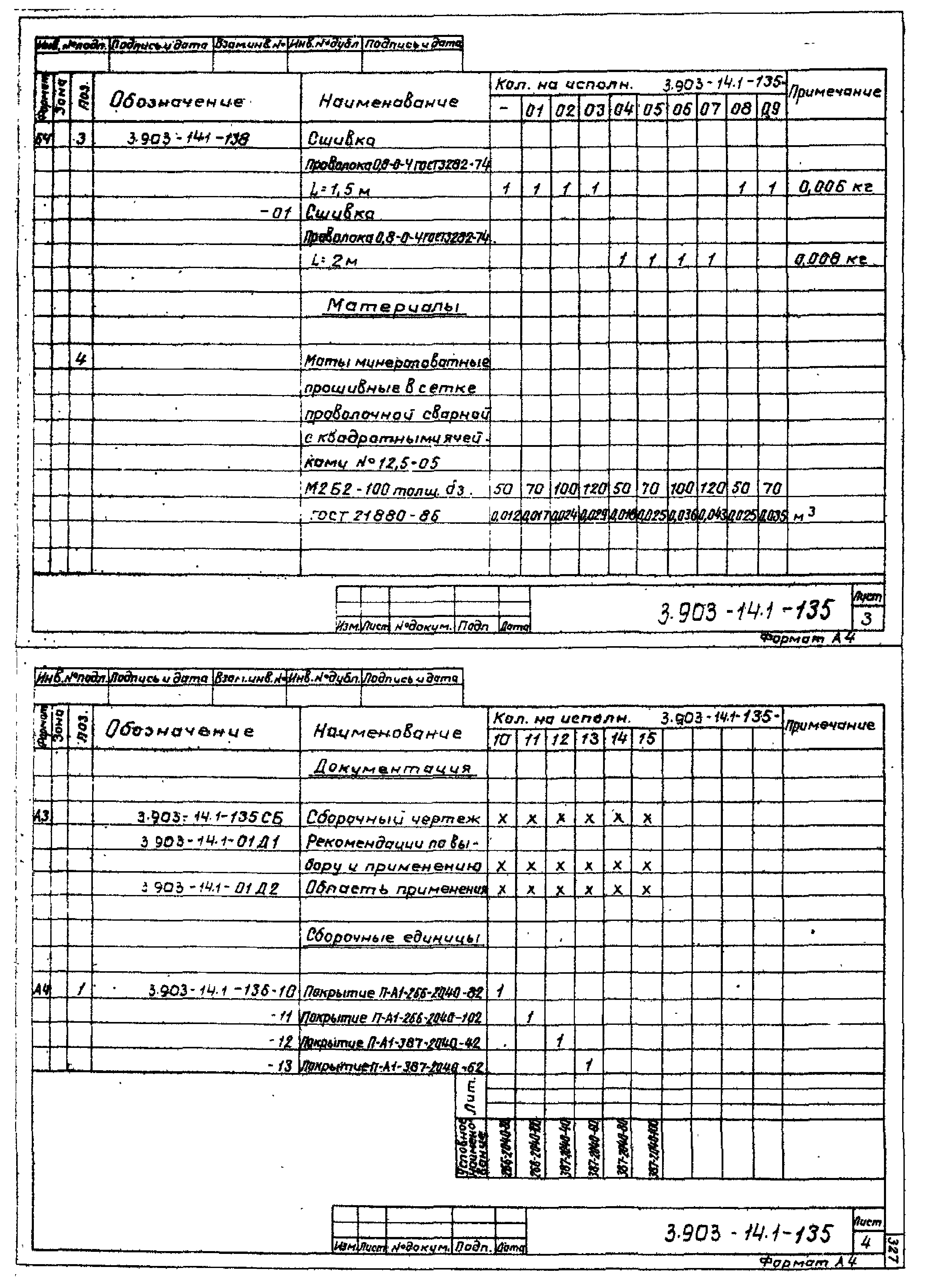 Серия 3.903-14