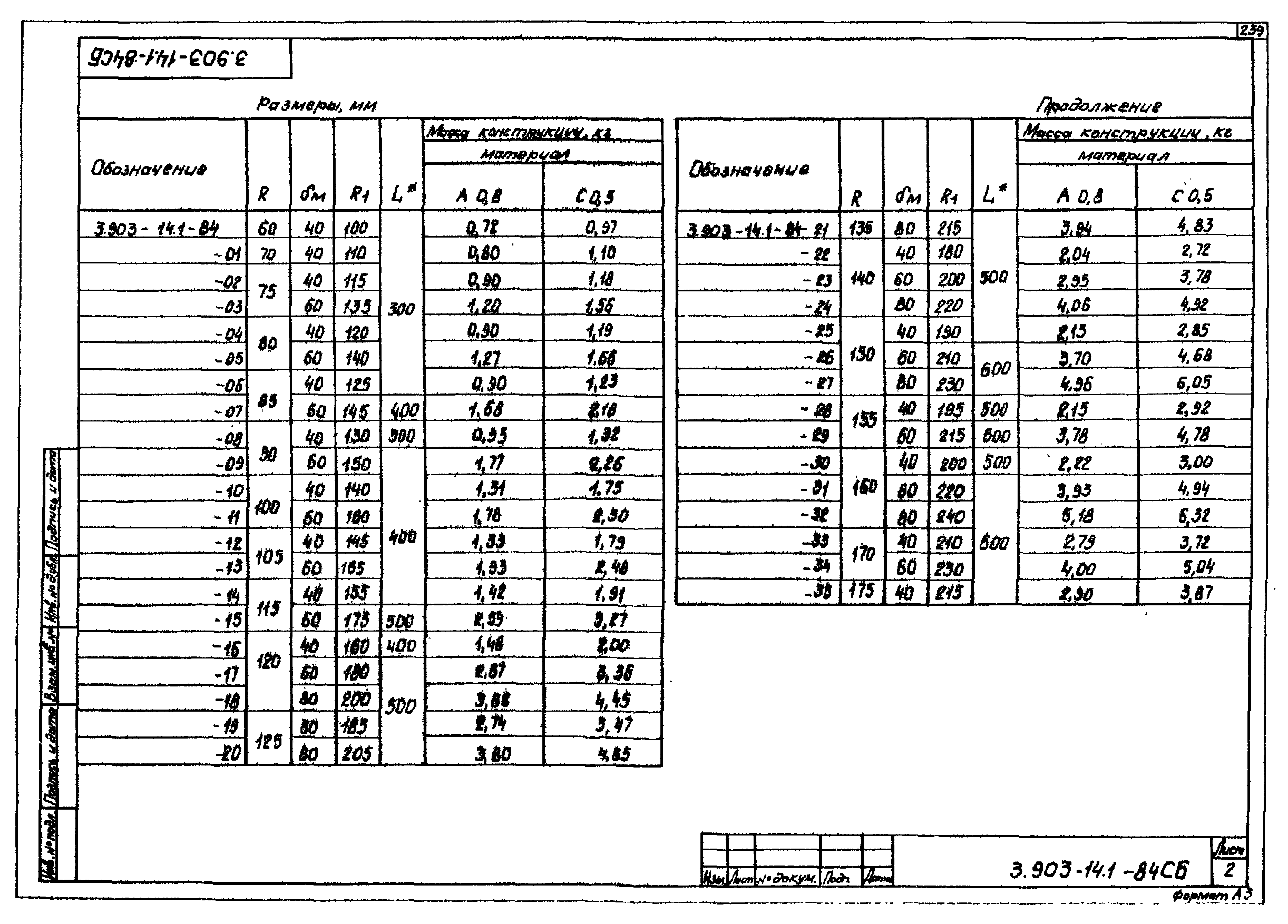 Серия 3.903-14