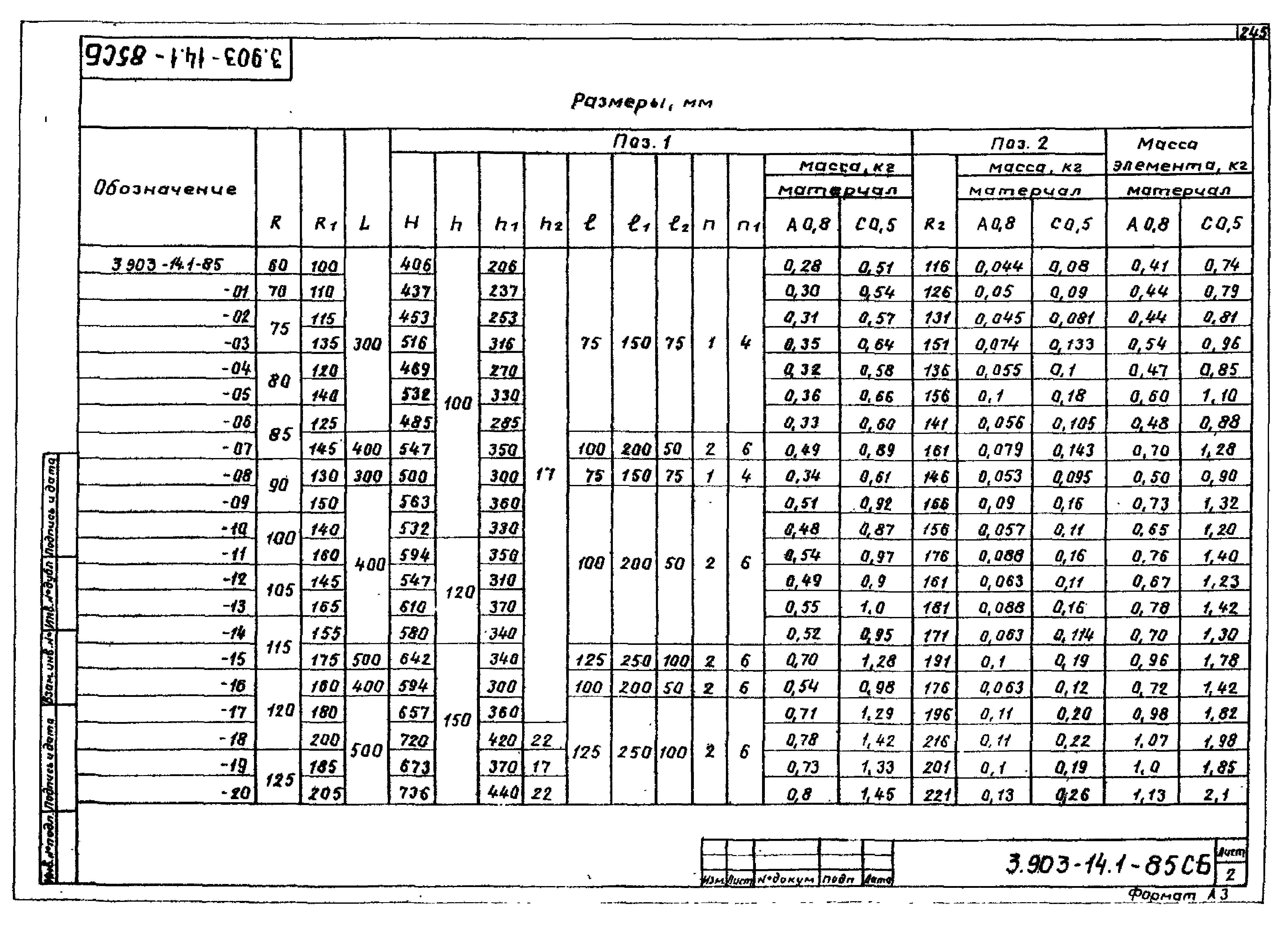 Серия 3.903-14