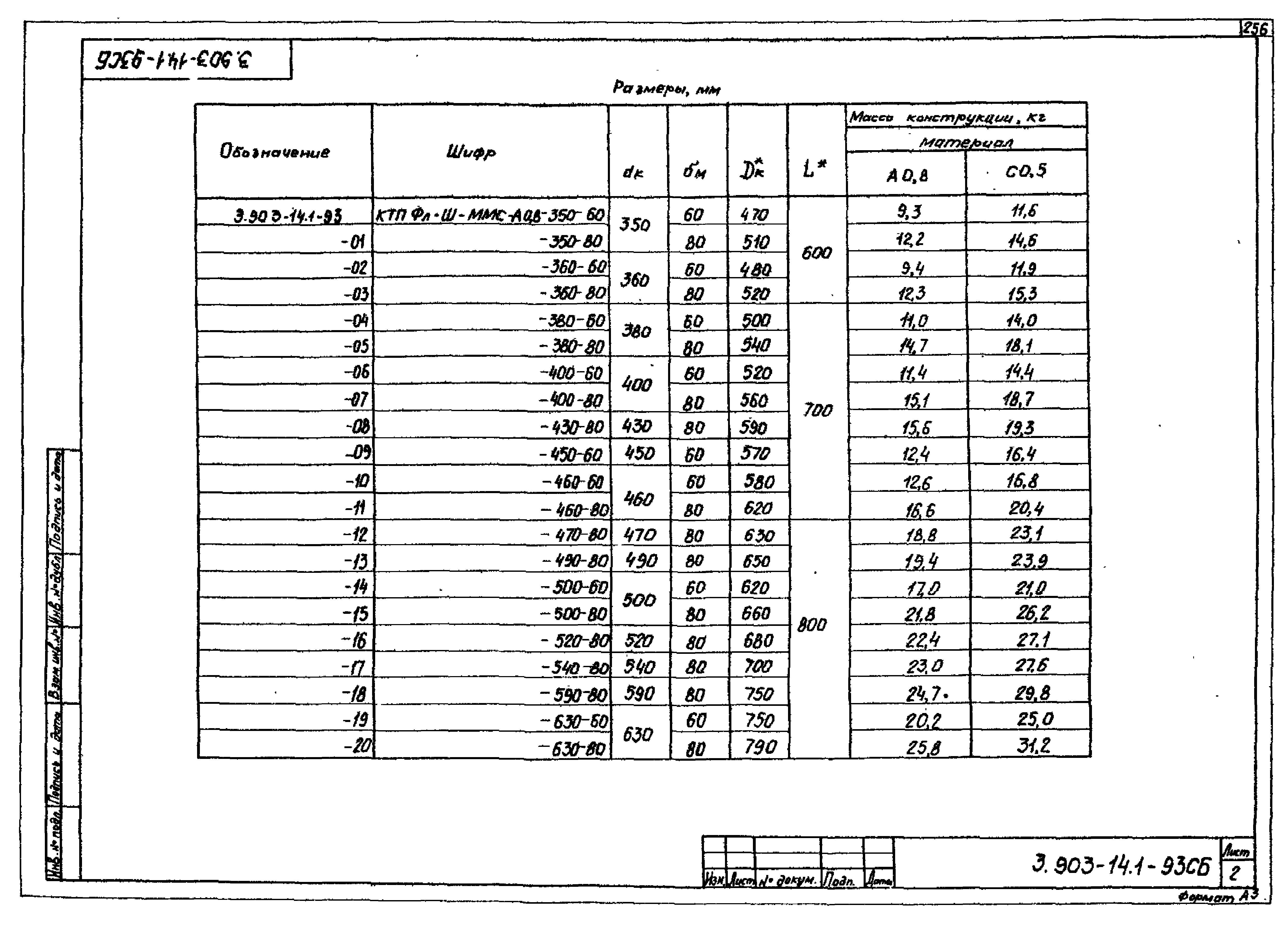 Серия 3.903-14