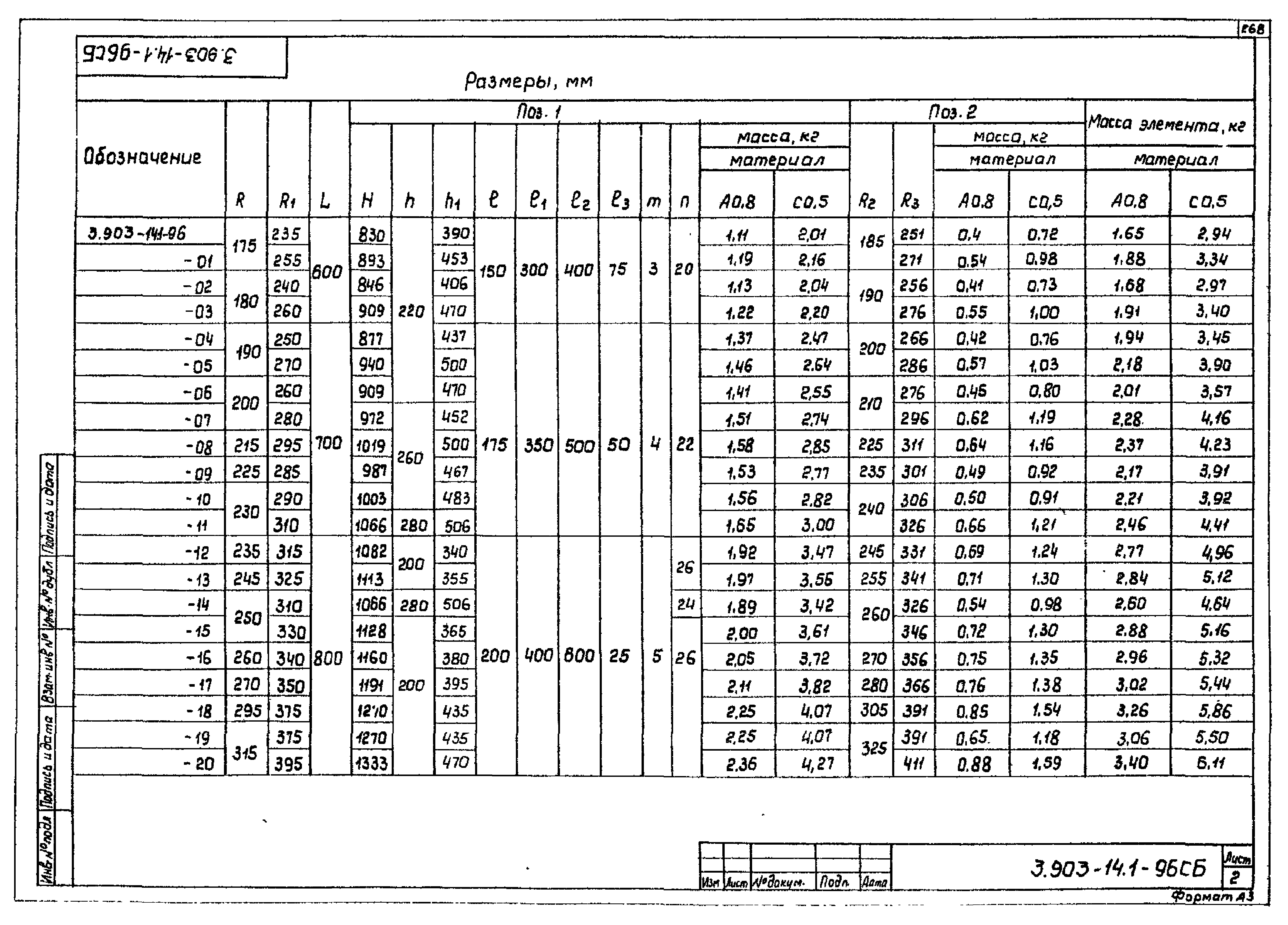 Серия 3.903-14