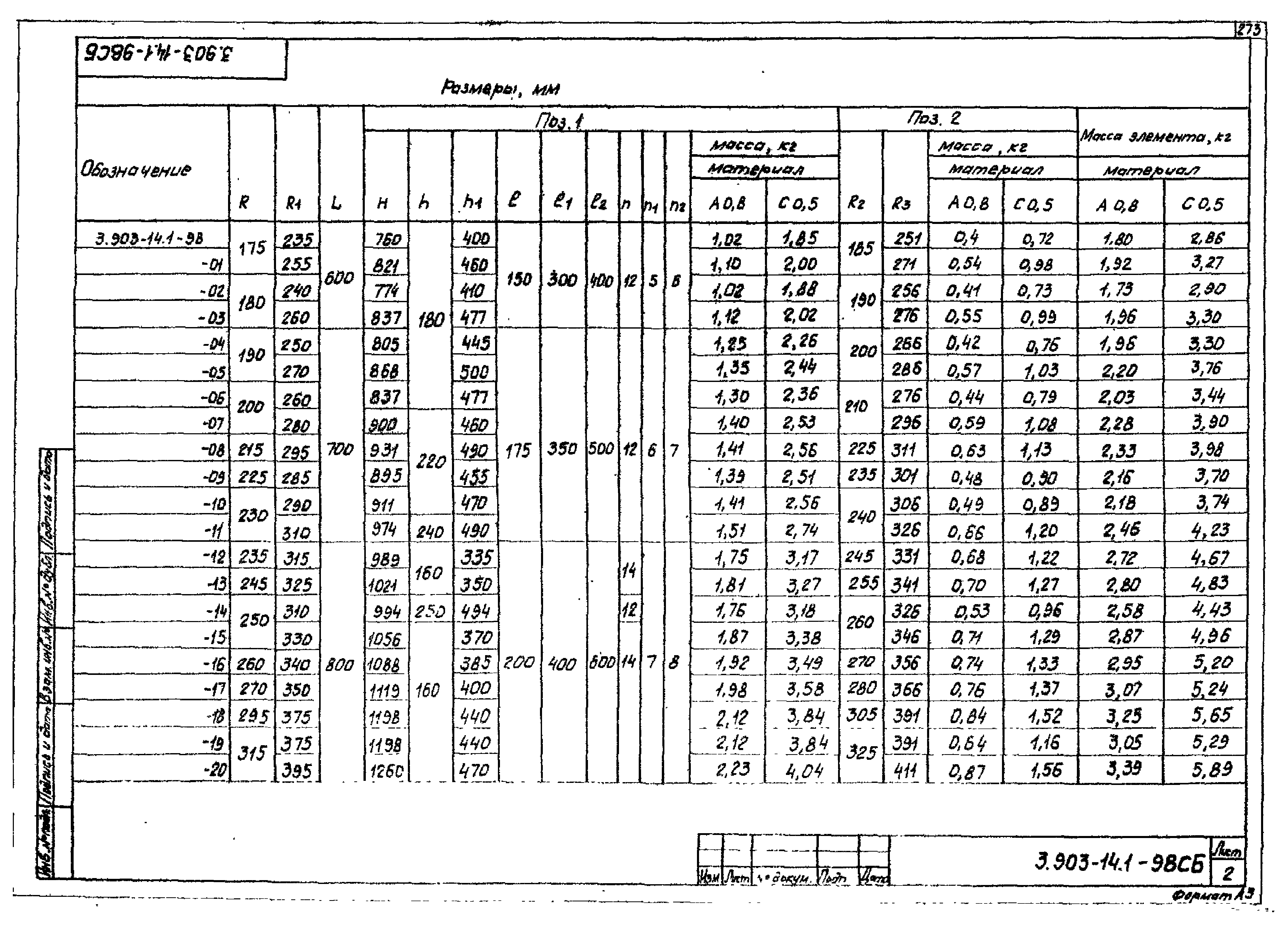 Серия 3.903-14