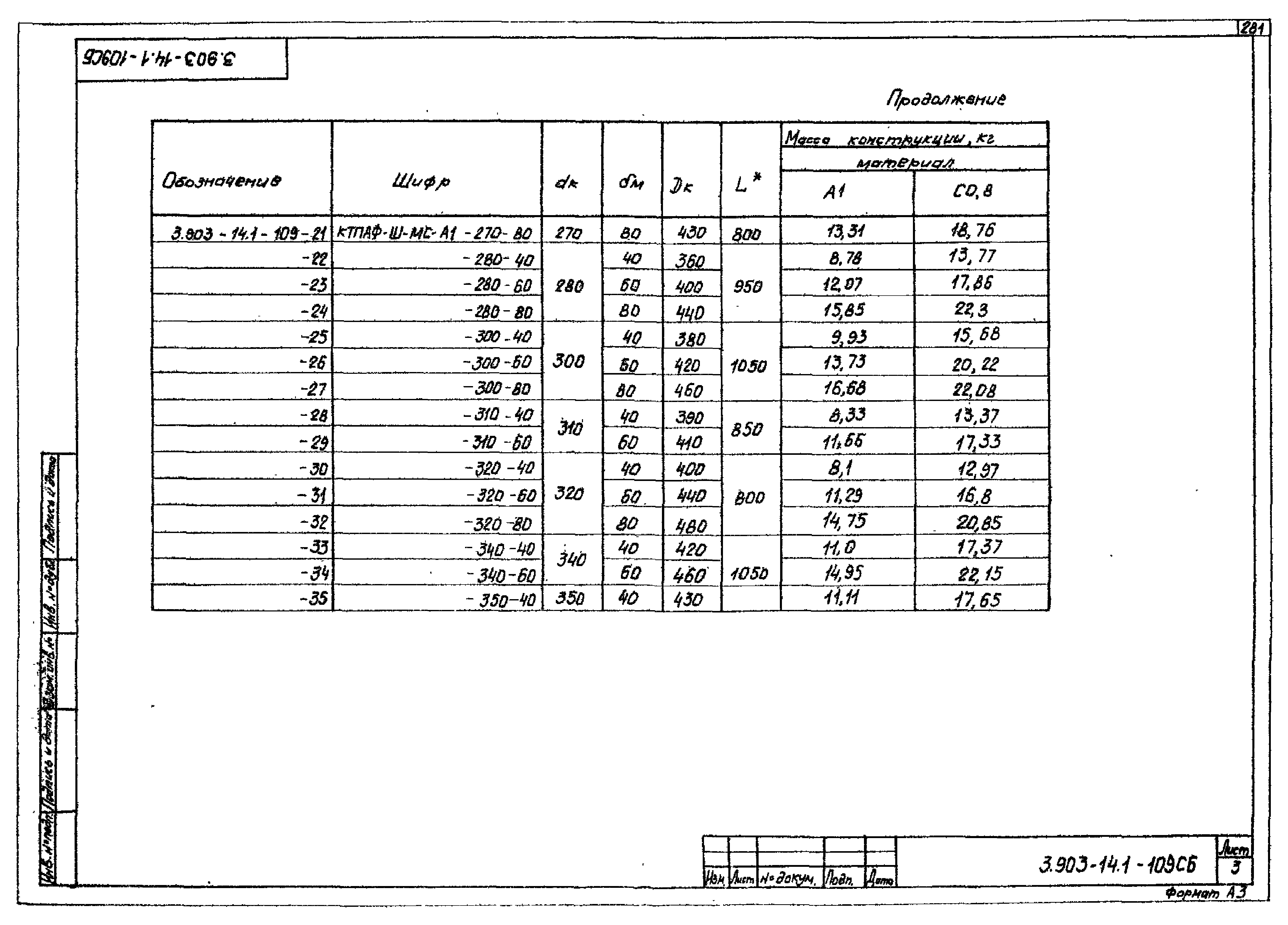 Серия 3.903-14