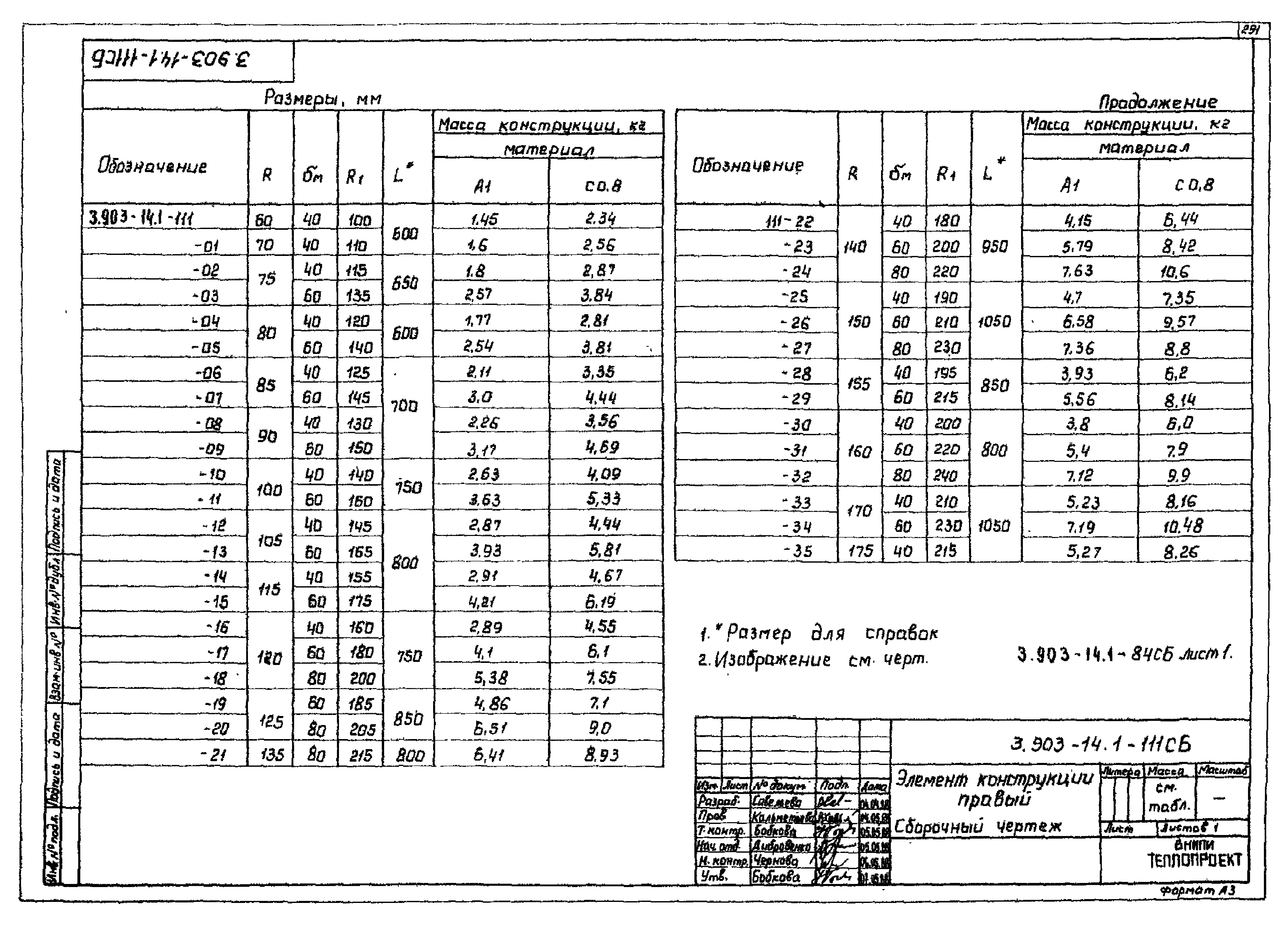 Серия 3.903-14