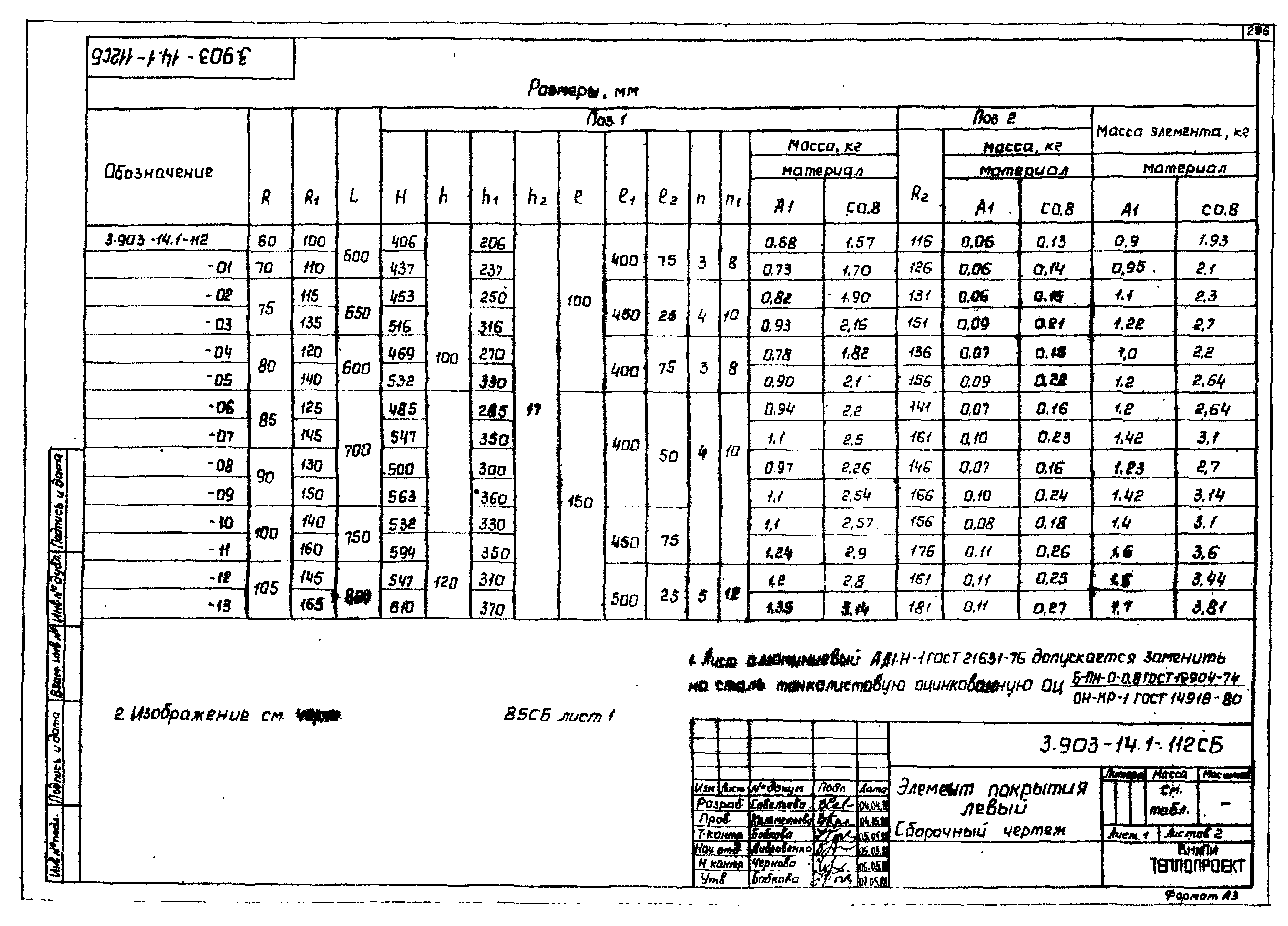 Серия 3.903-14