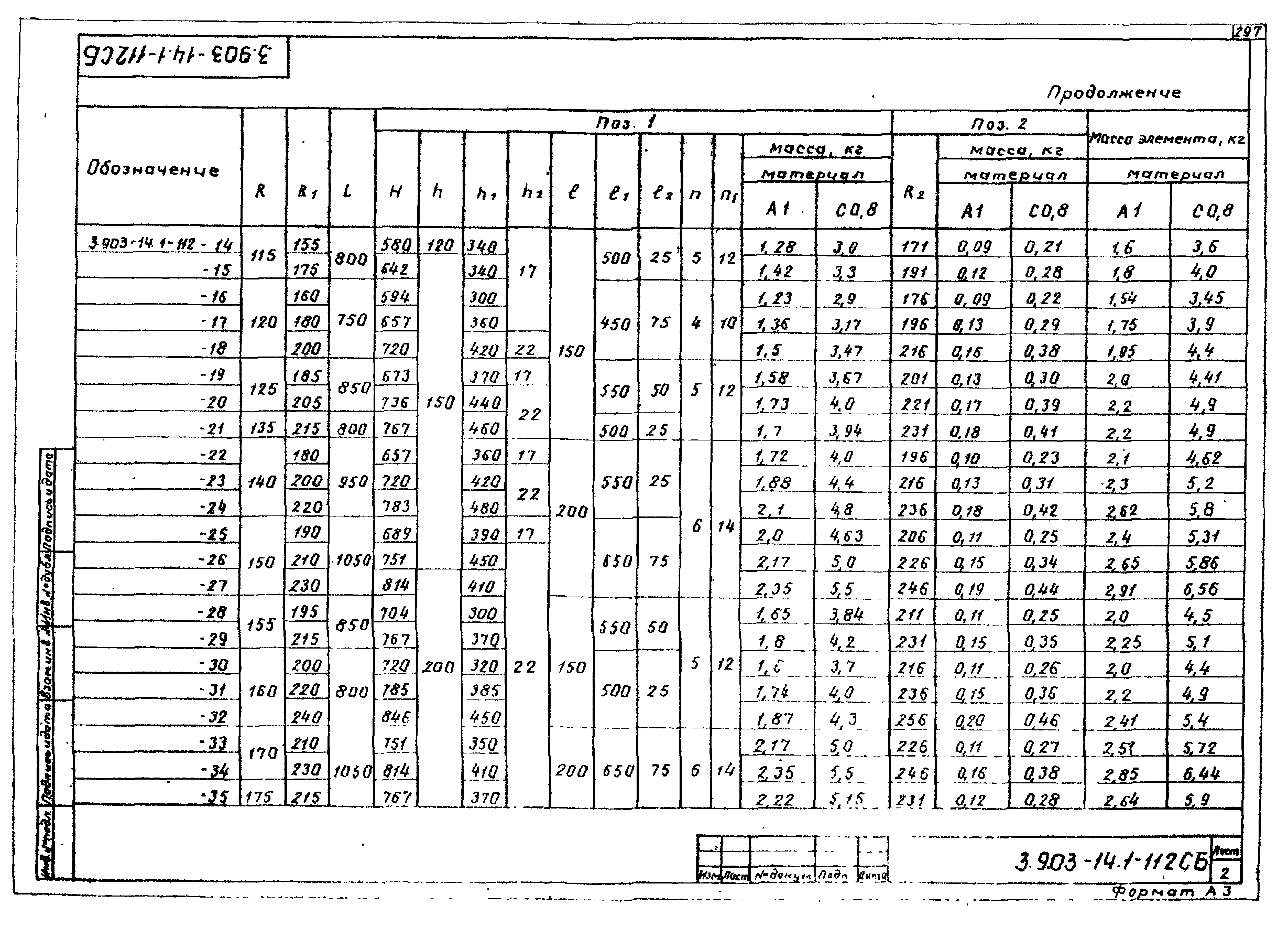 Серия 3.903-14