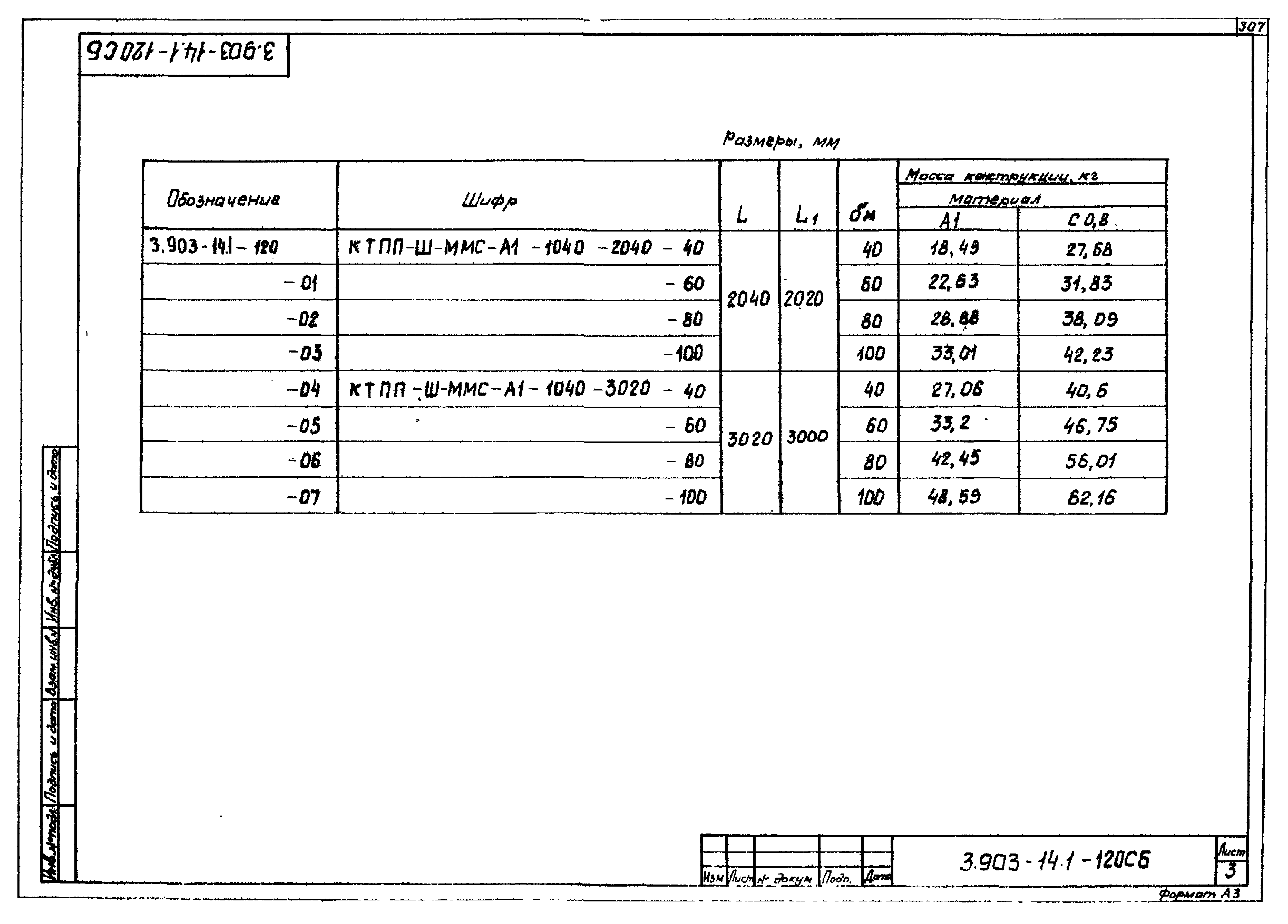 Серия 3.903-14