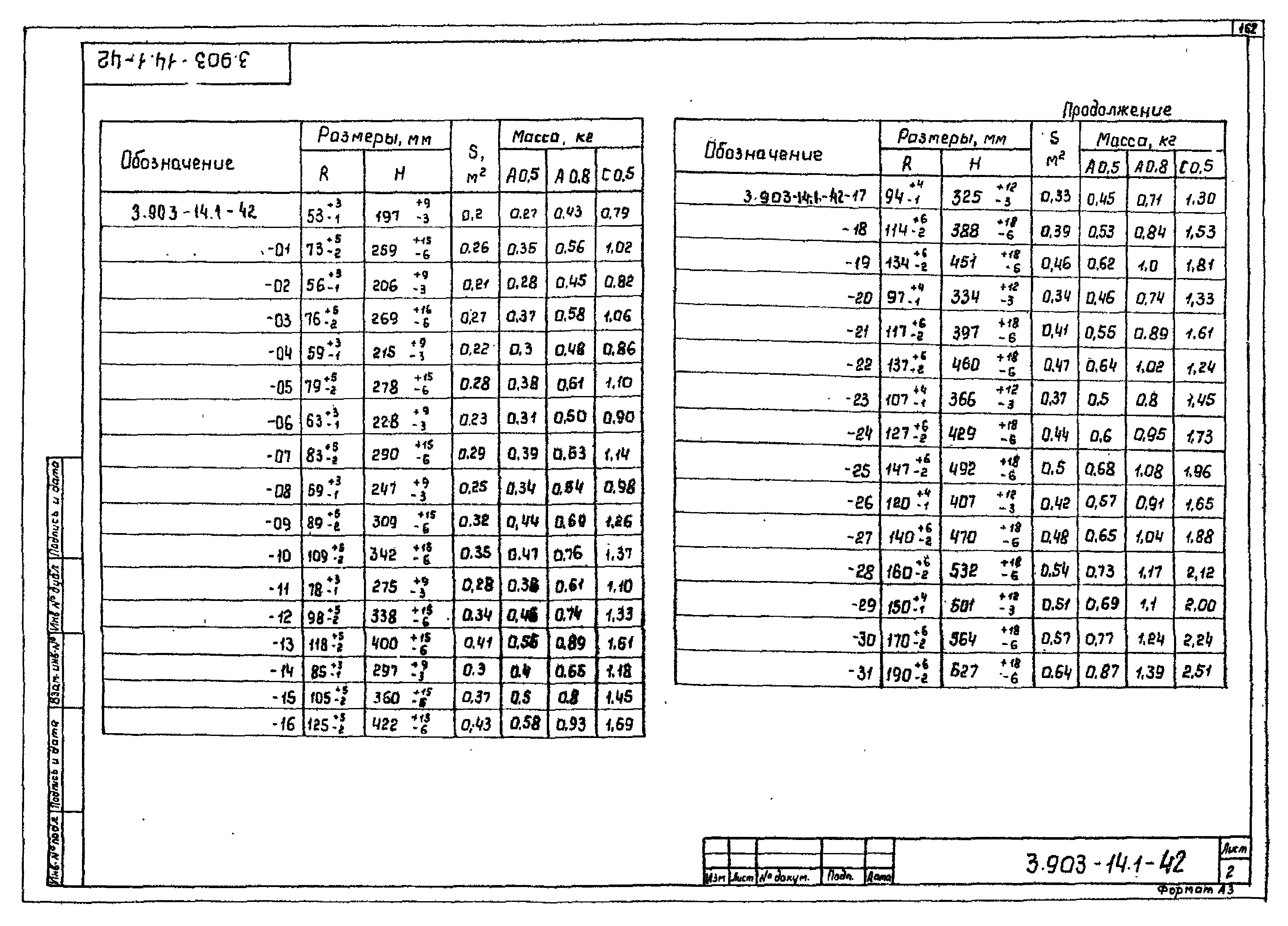 Серия 3.903-14