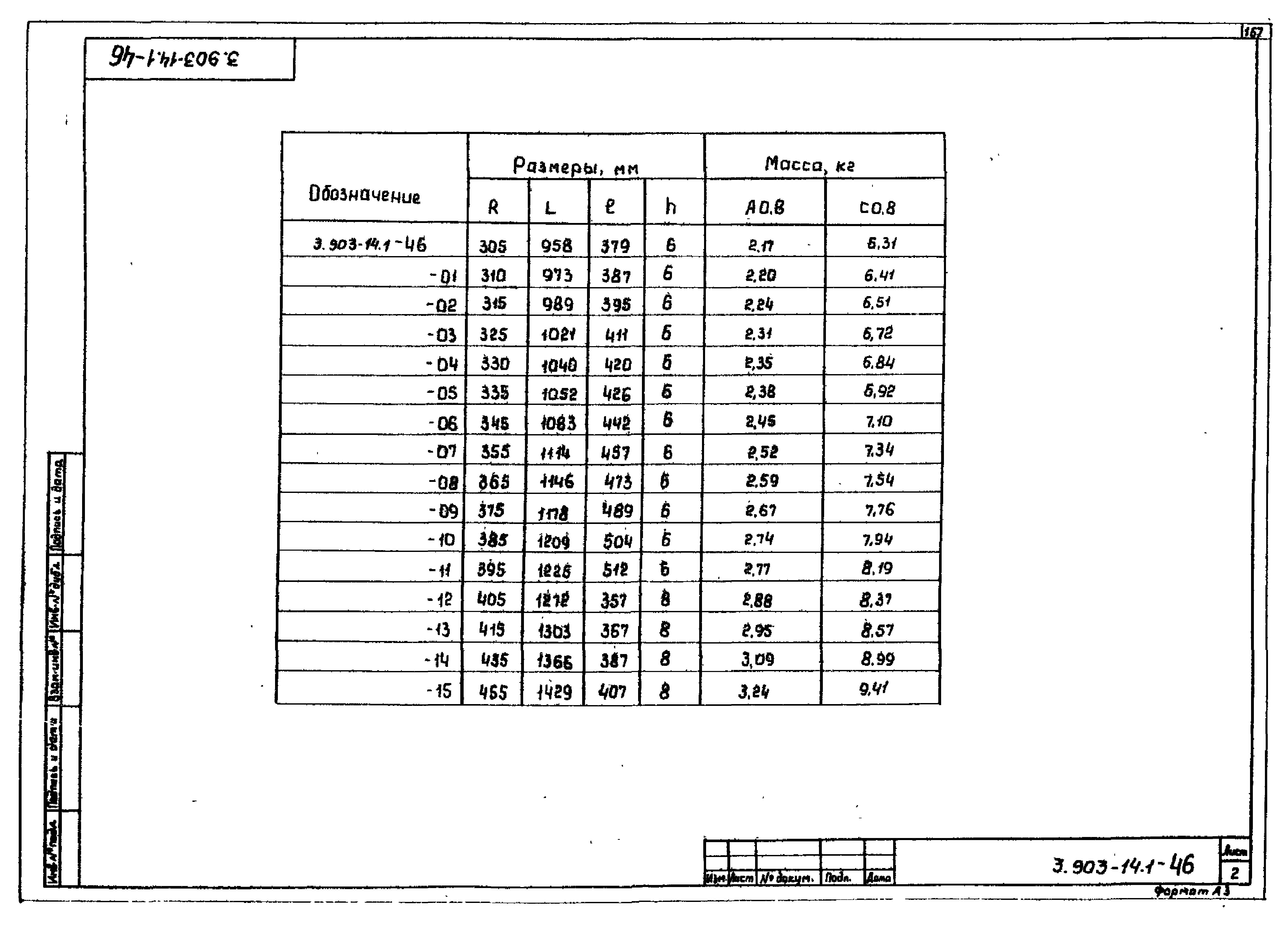 Серия 3.903-14