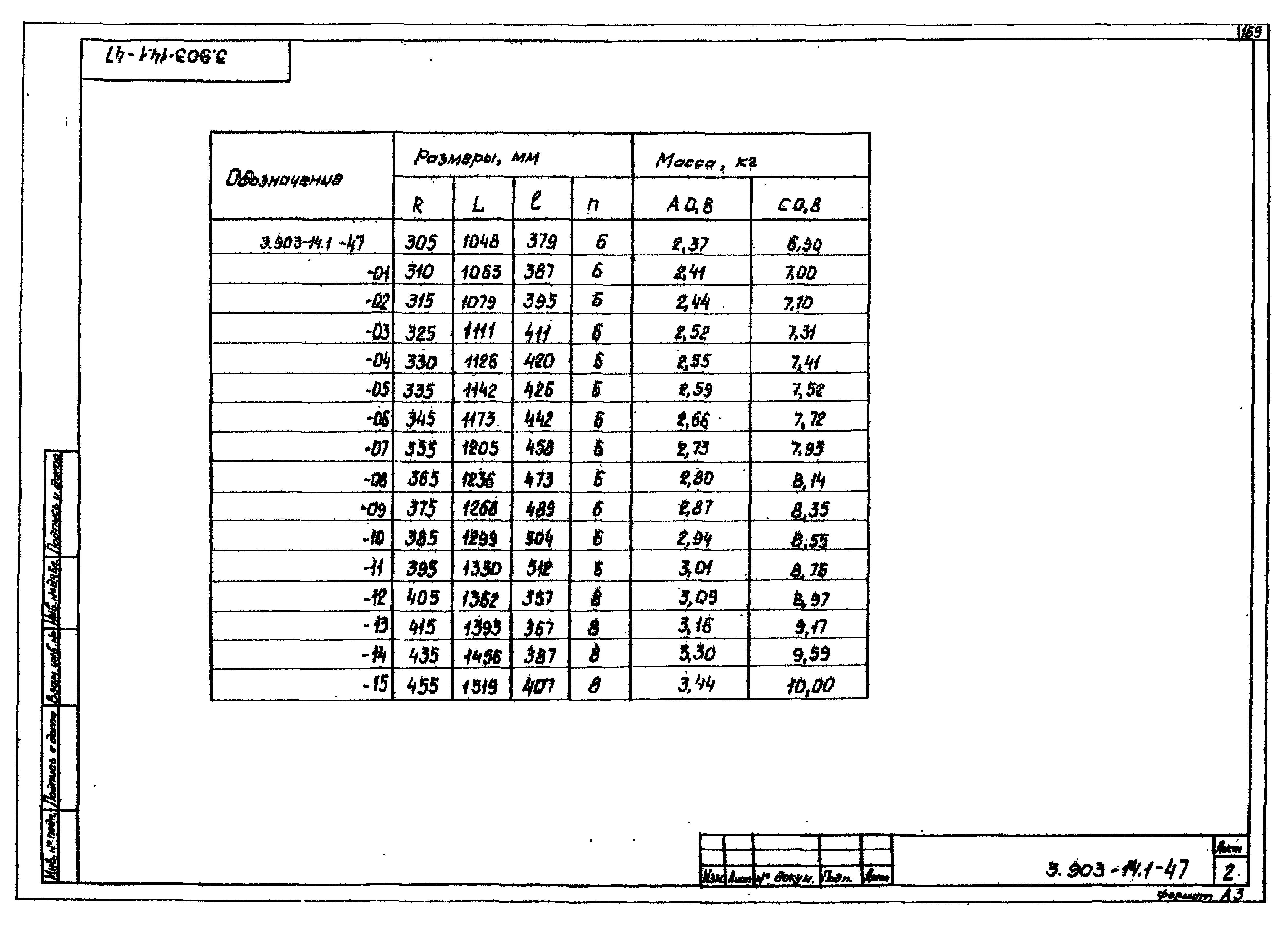 Серия 3.903-14