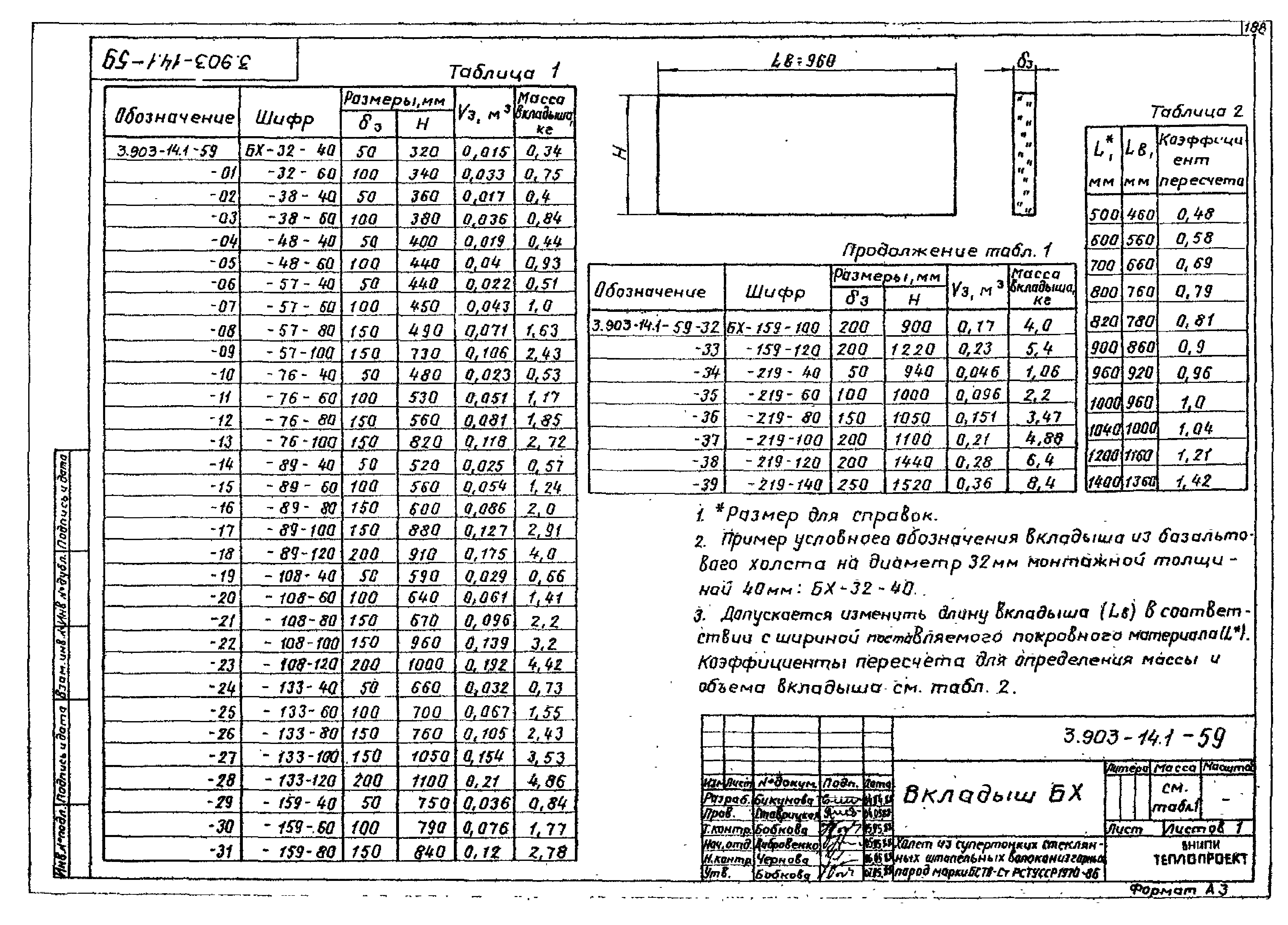 Серия 3.903-14