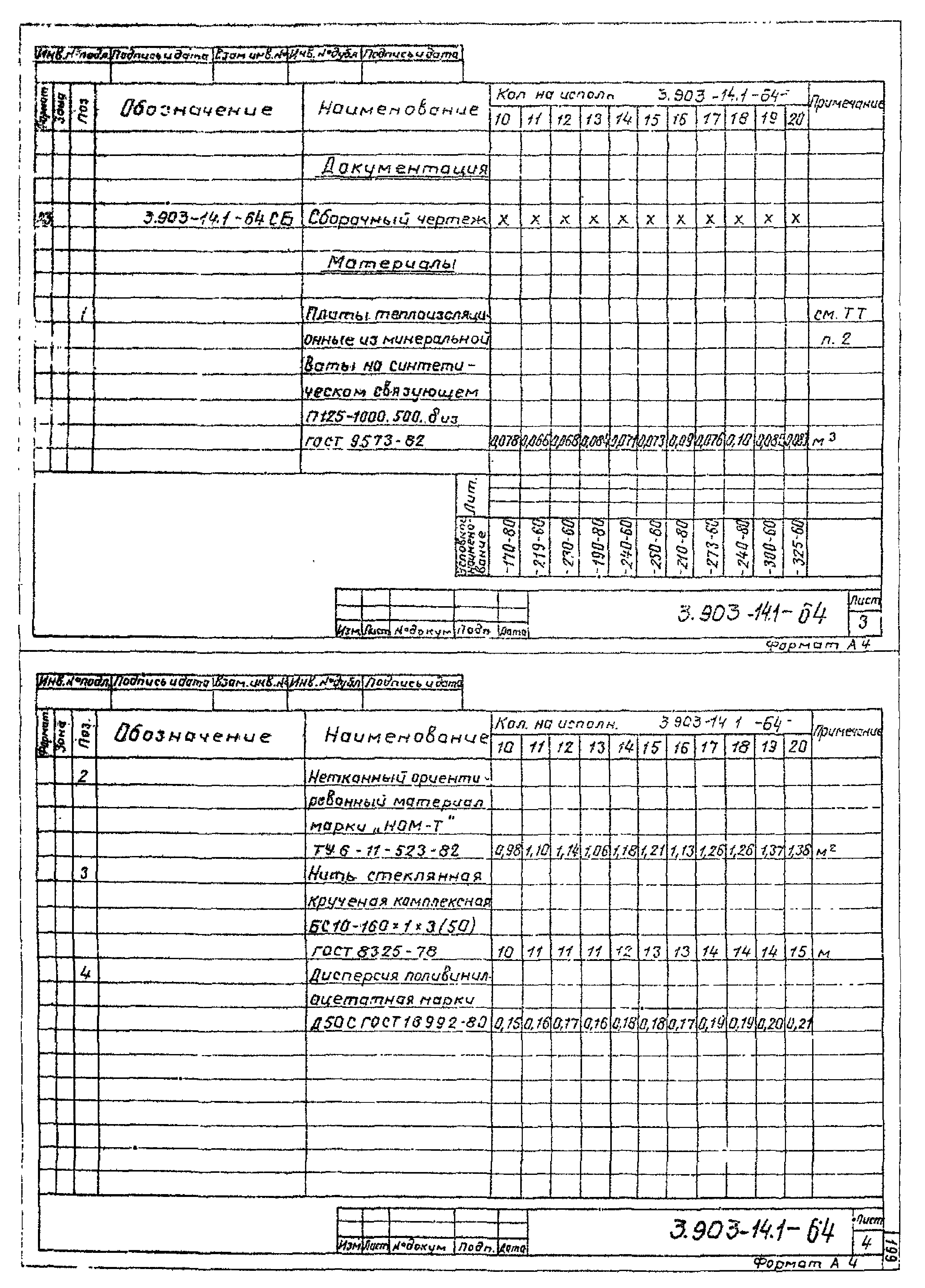 Серия 3.903-14