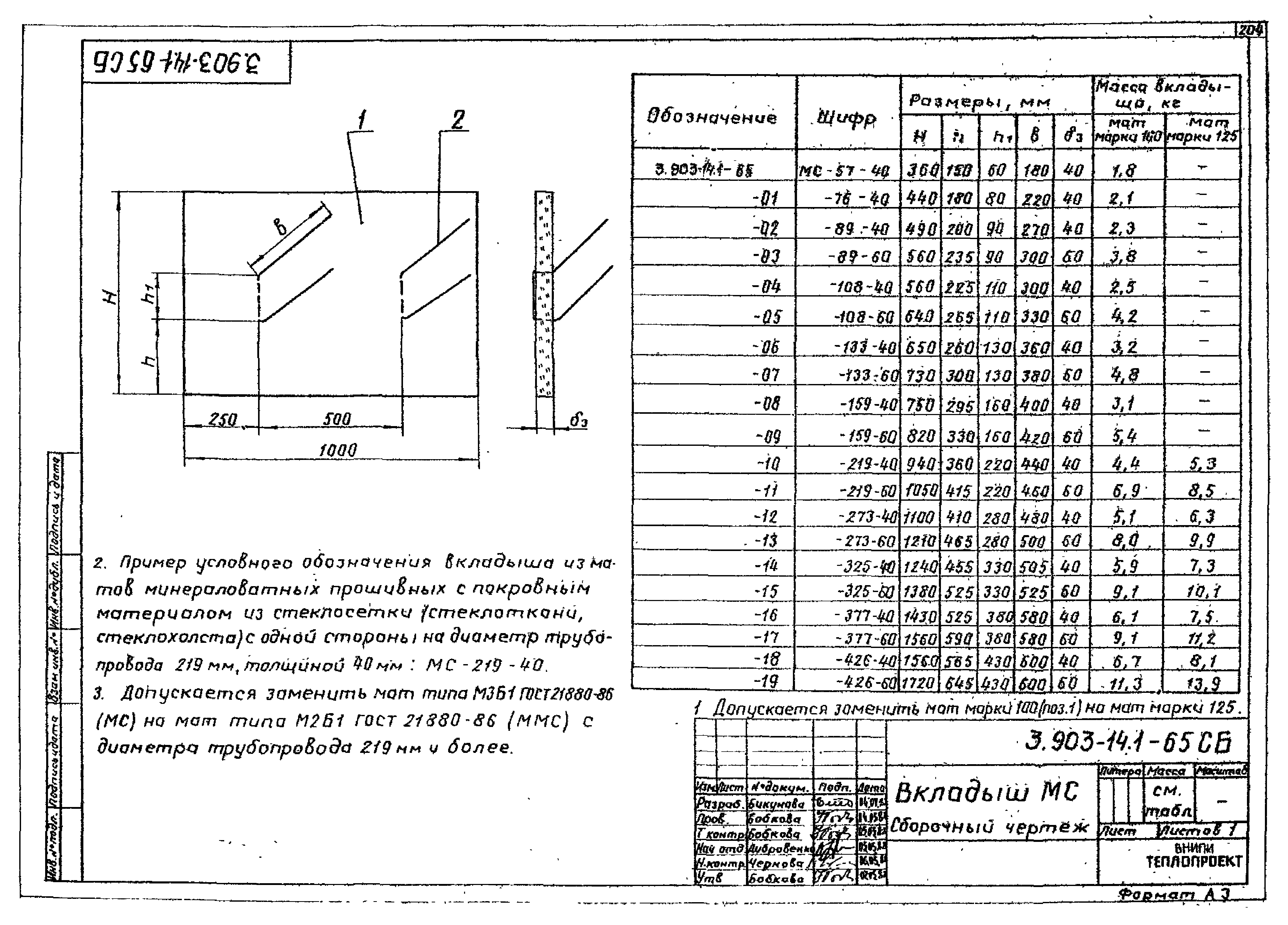 Серия 3.903-14