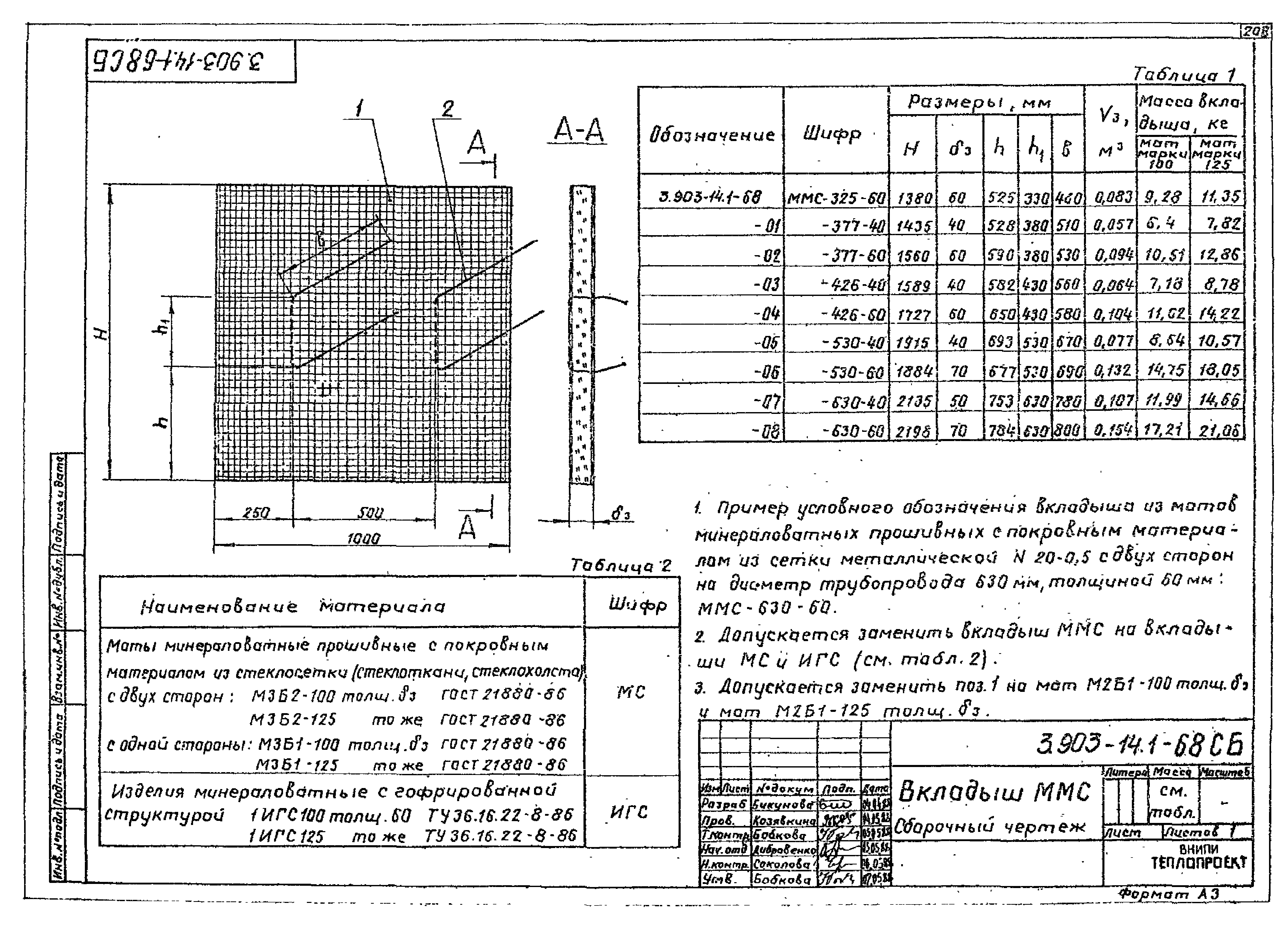 Серия 3.903-14