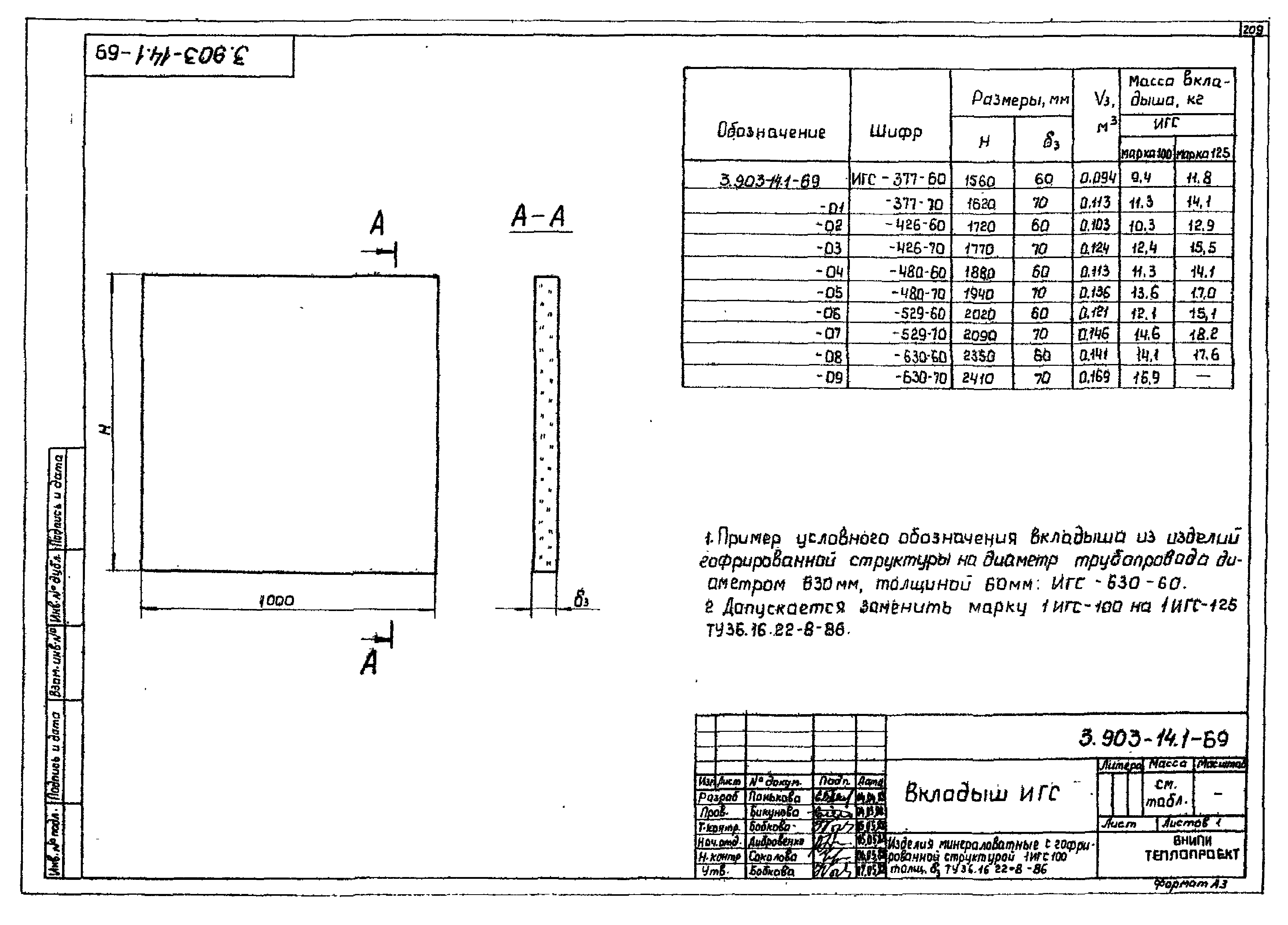 Серия 3.903-14