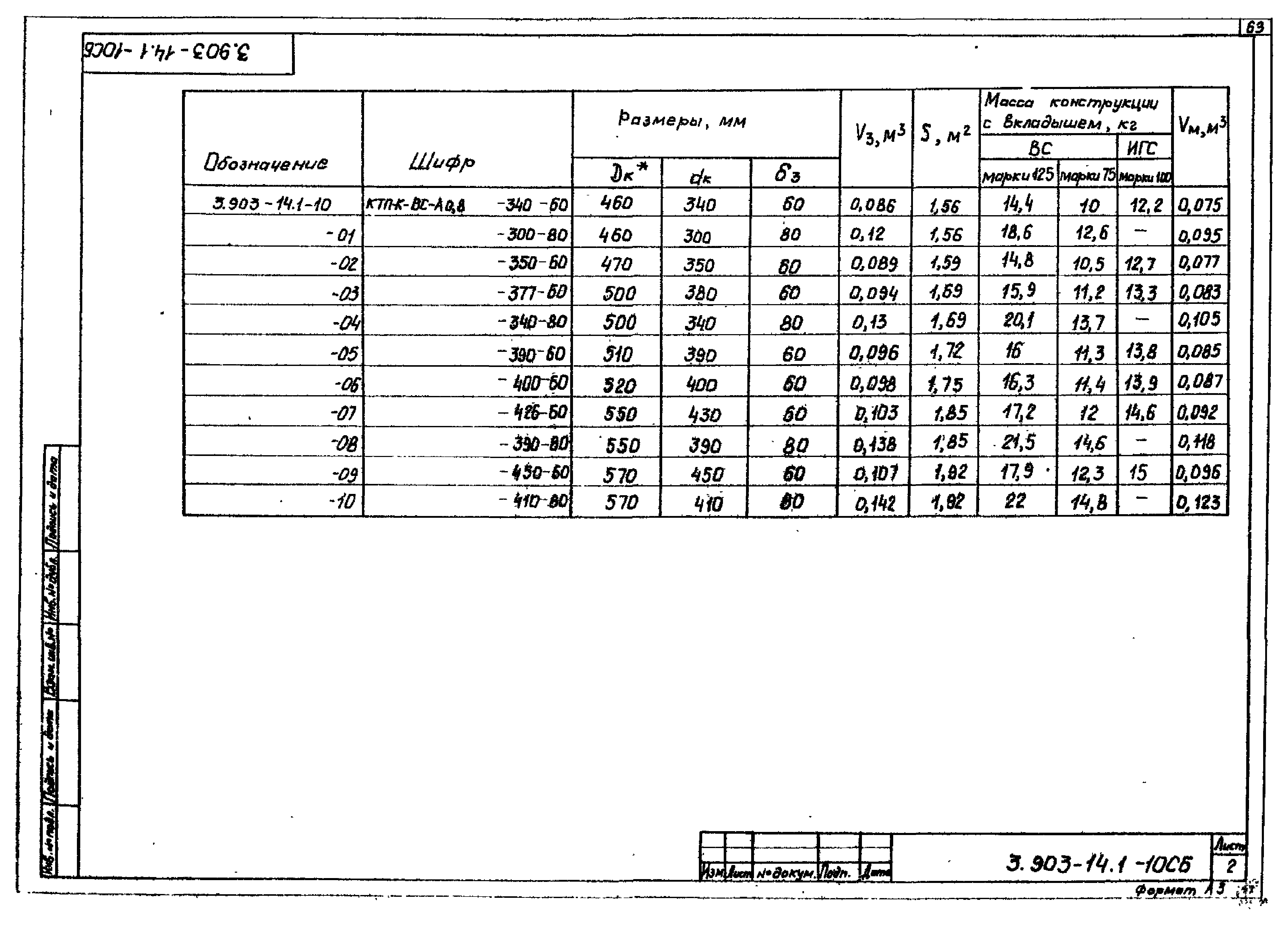 Серия 3.903-14