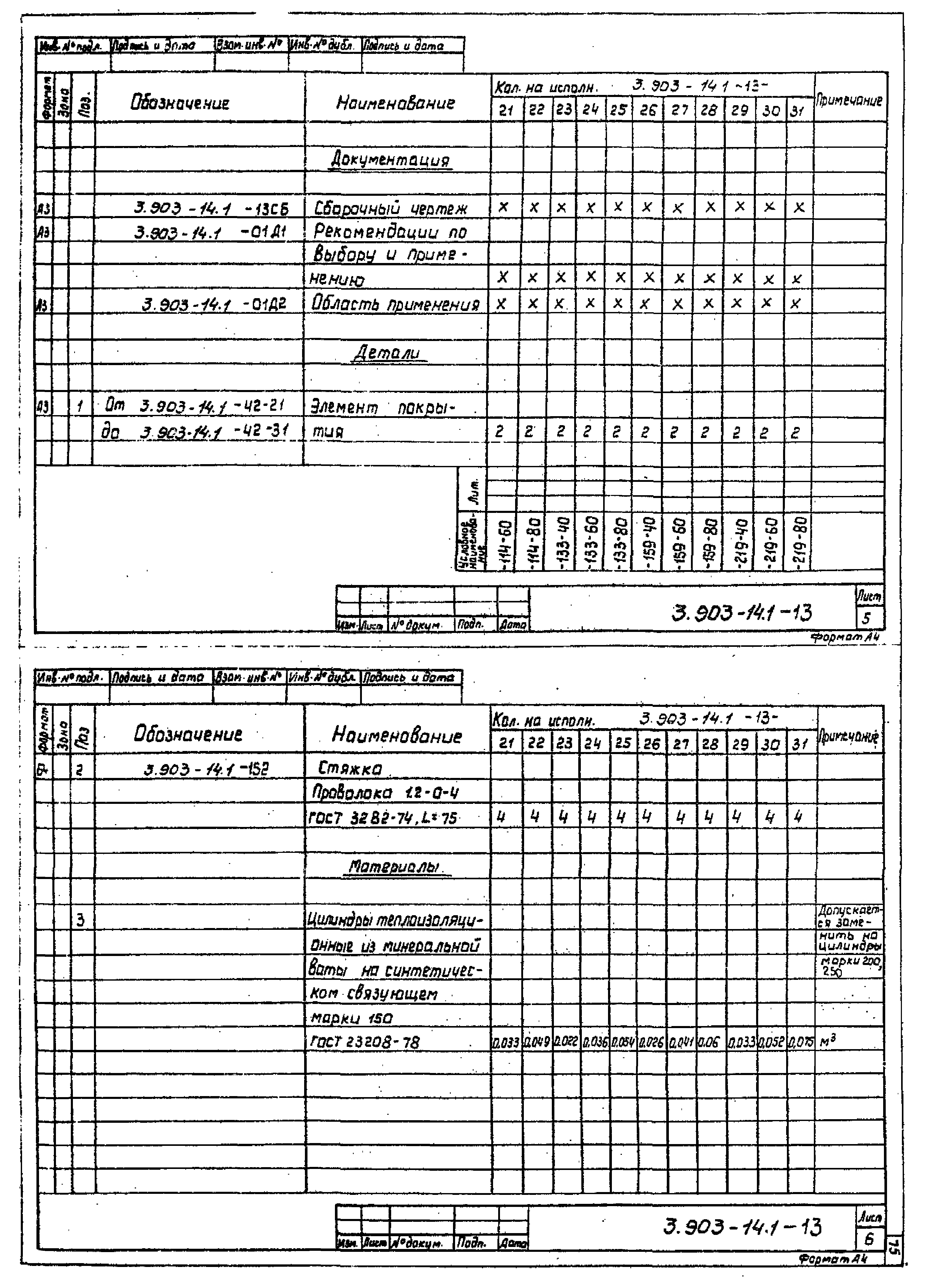 Серия 3.903-14