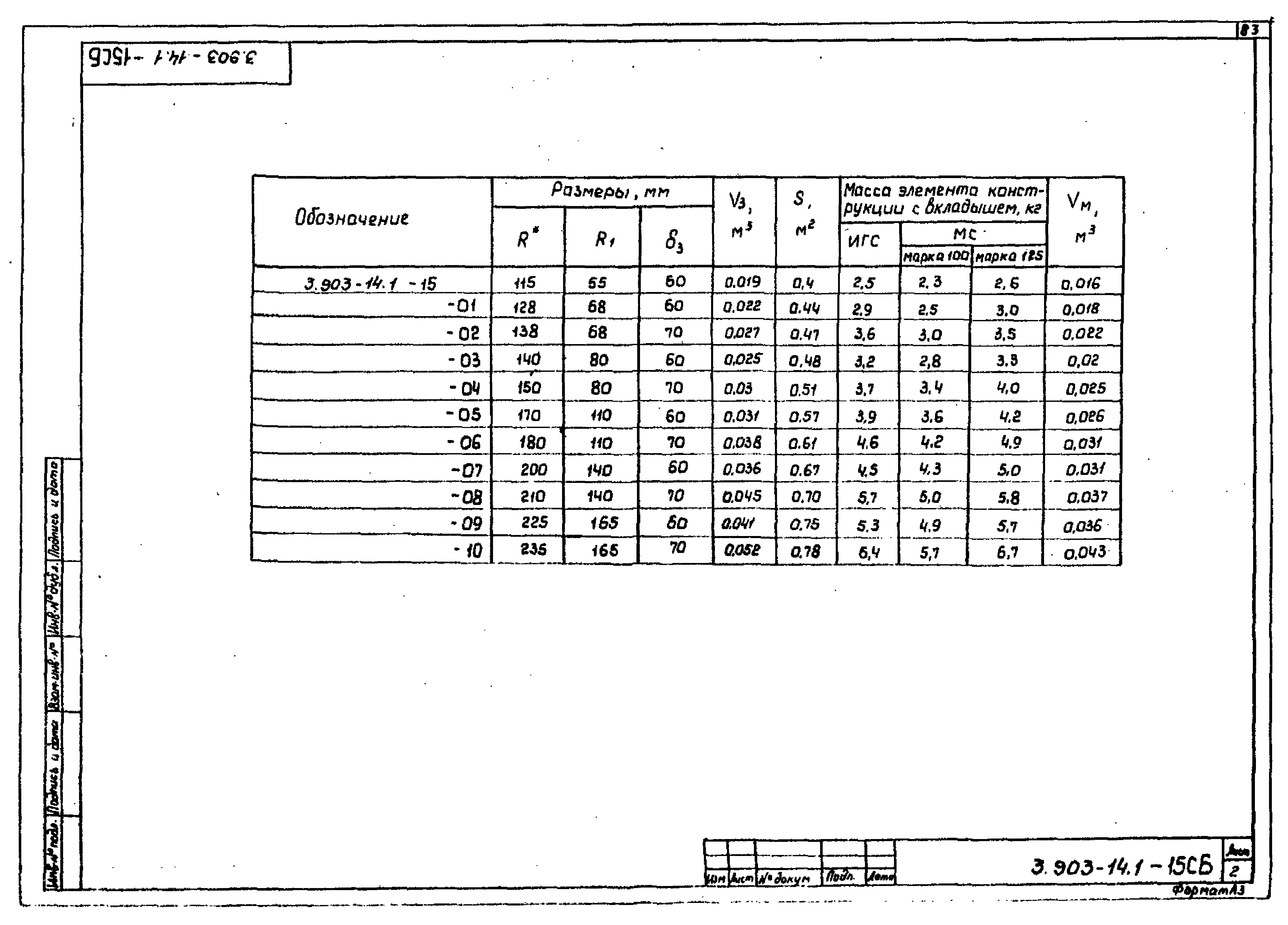 Серия 3.903-14