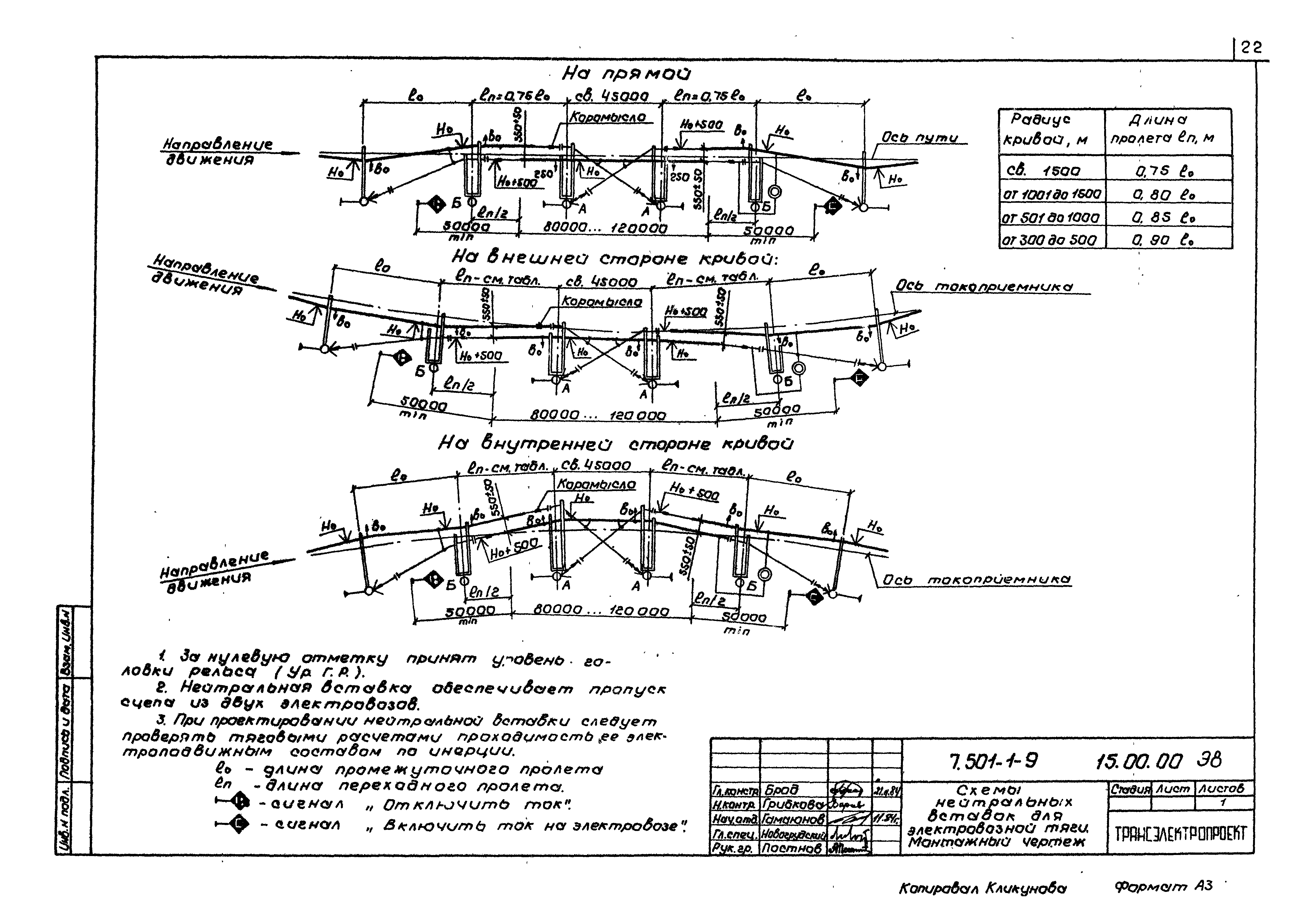 Серия 7.501-1