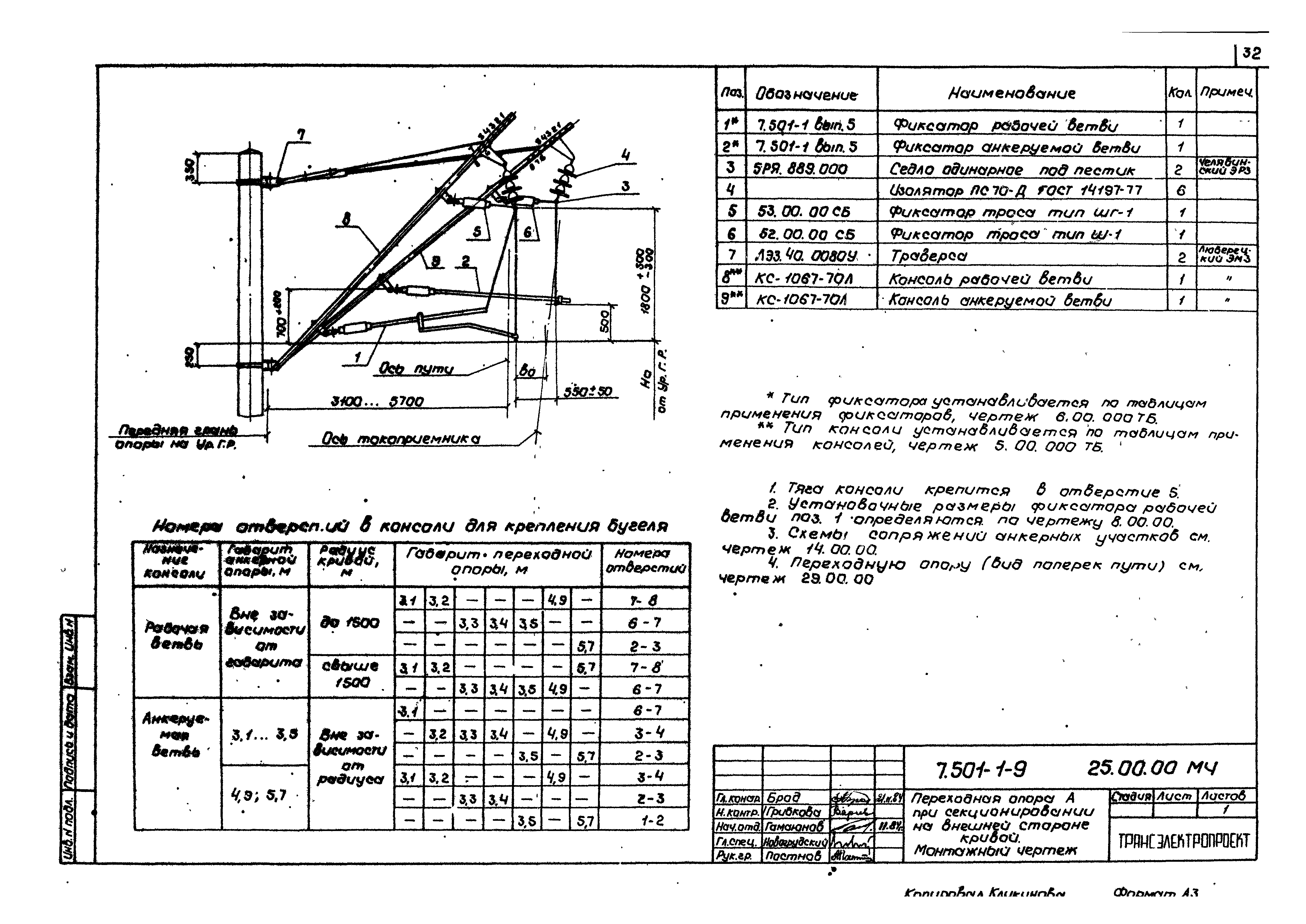 Серия 7.501-1