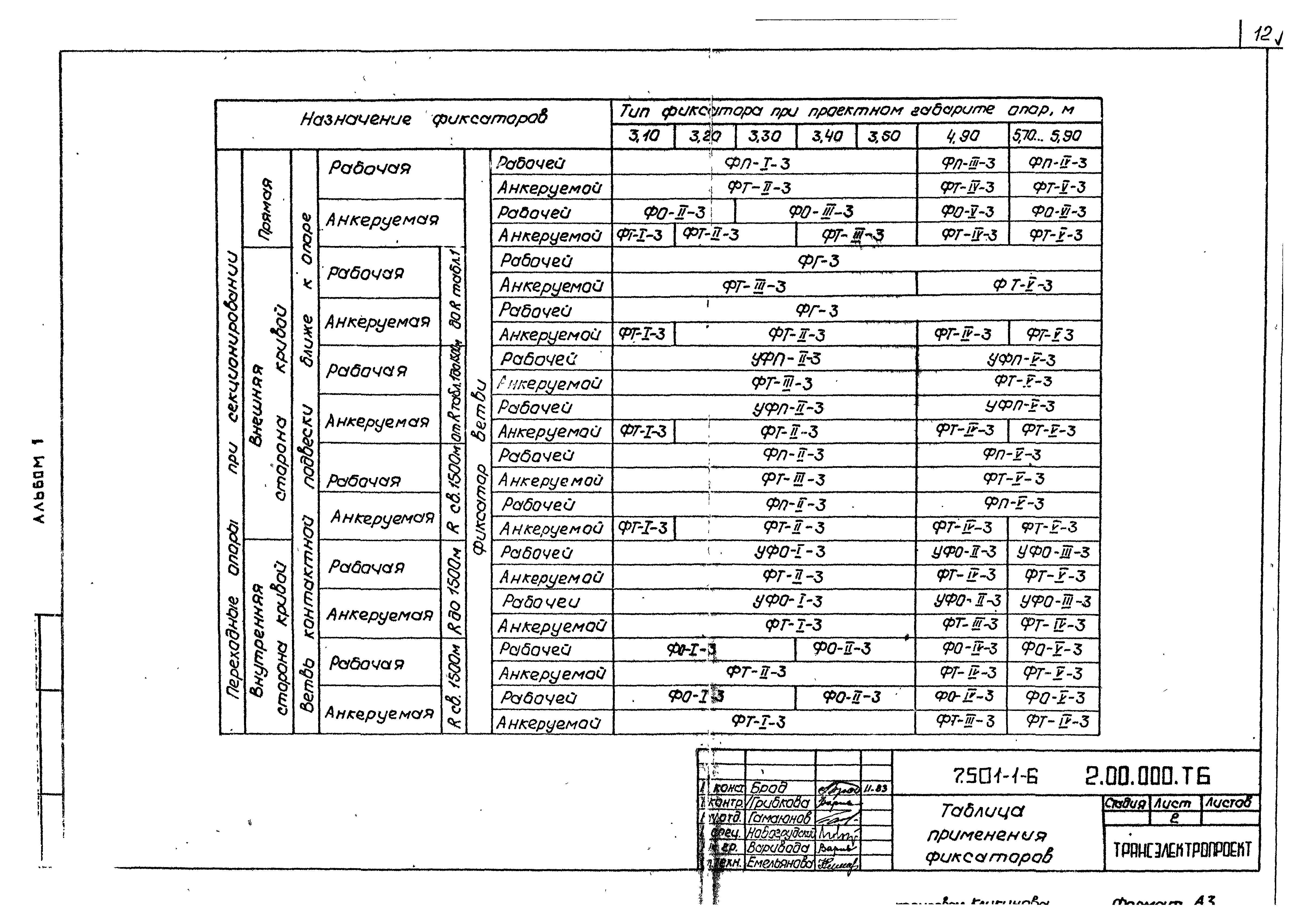Серия 7.501-1