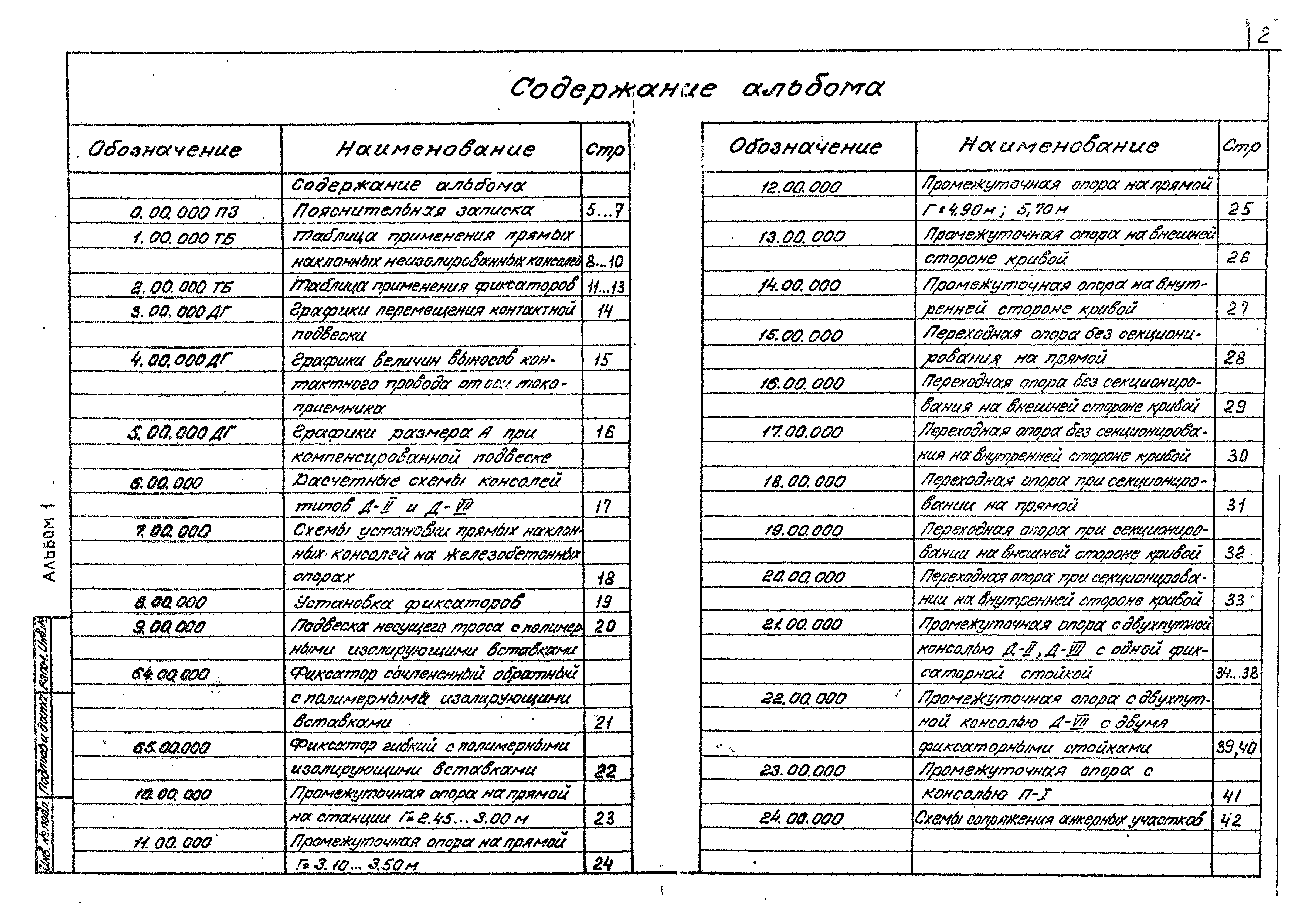 Серия 7.501-1