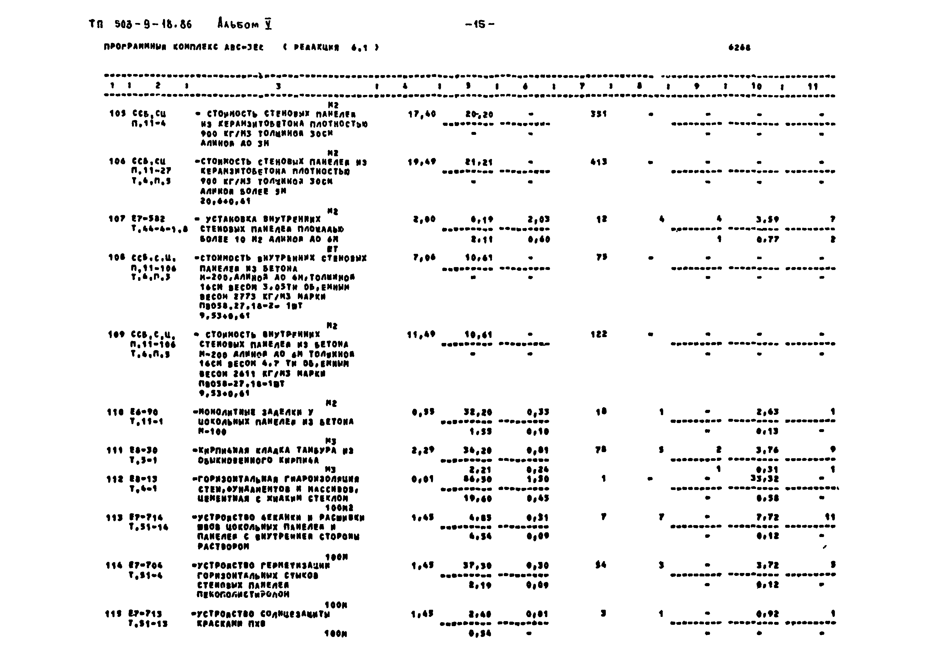 Типовой проект 503-9-18.86