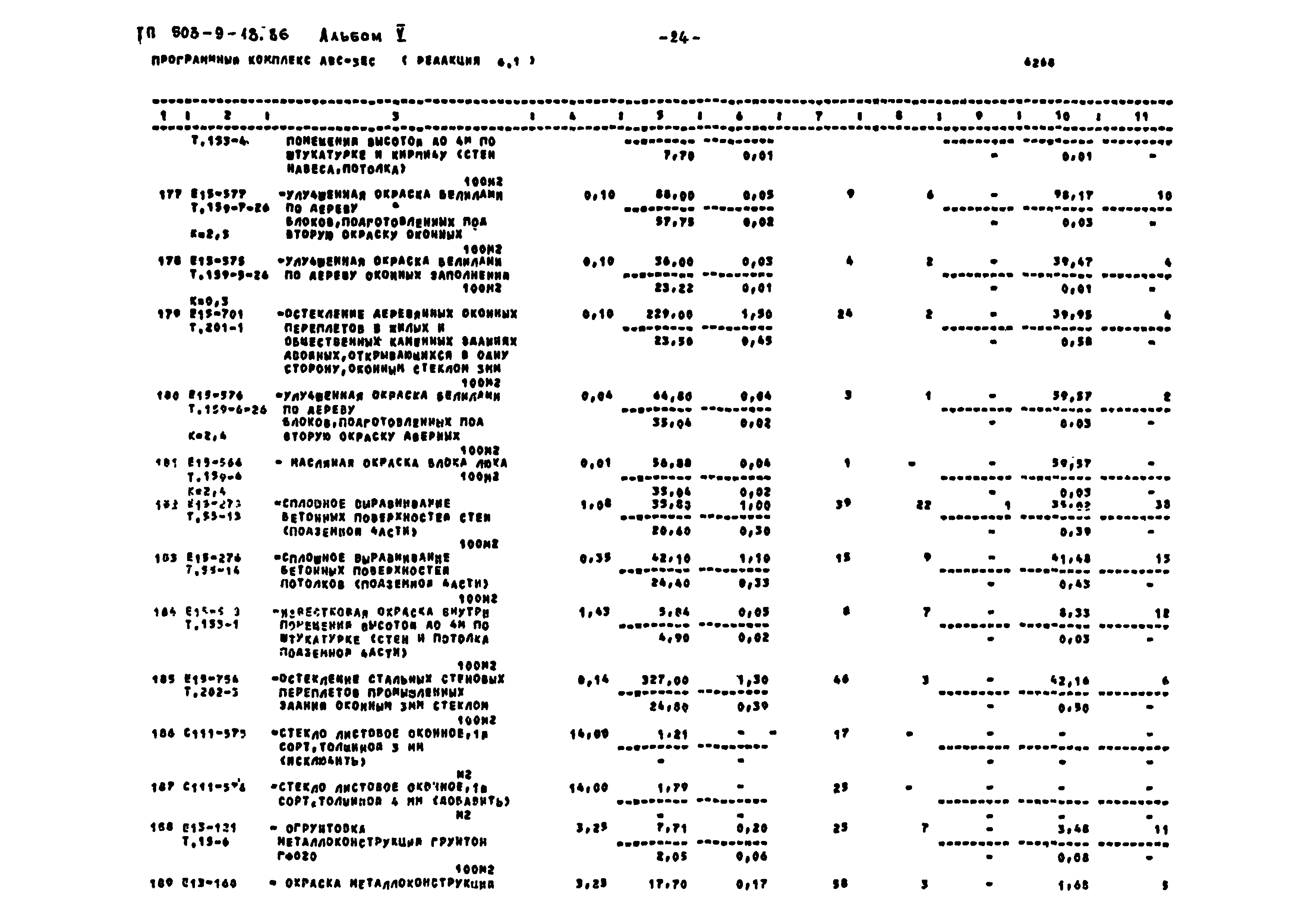 Типовой проект 503-9-18.86