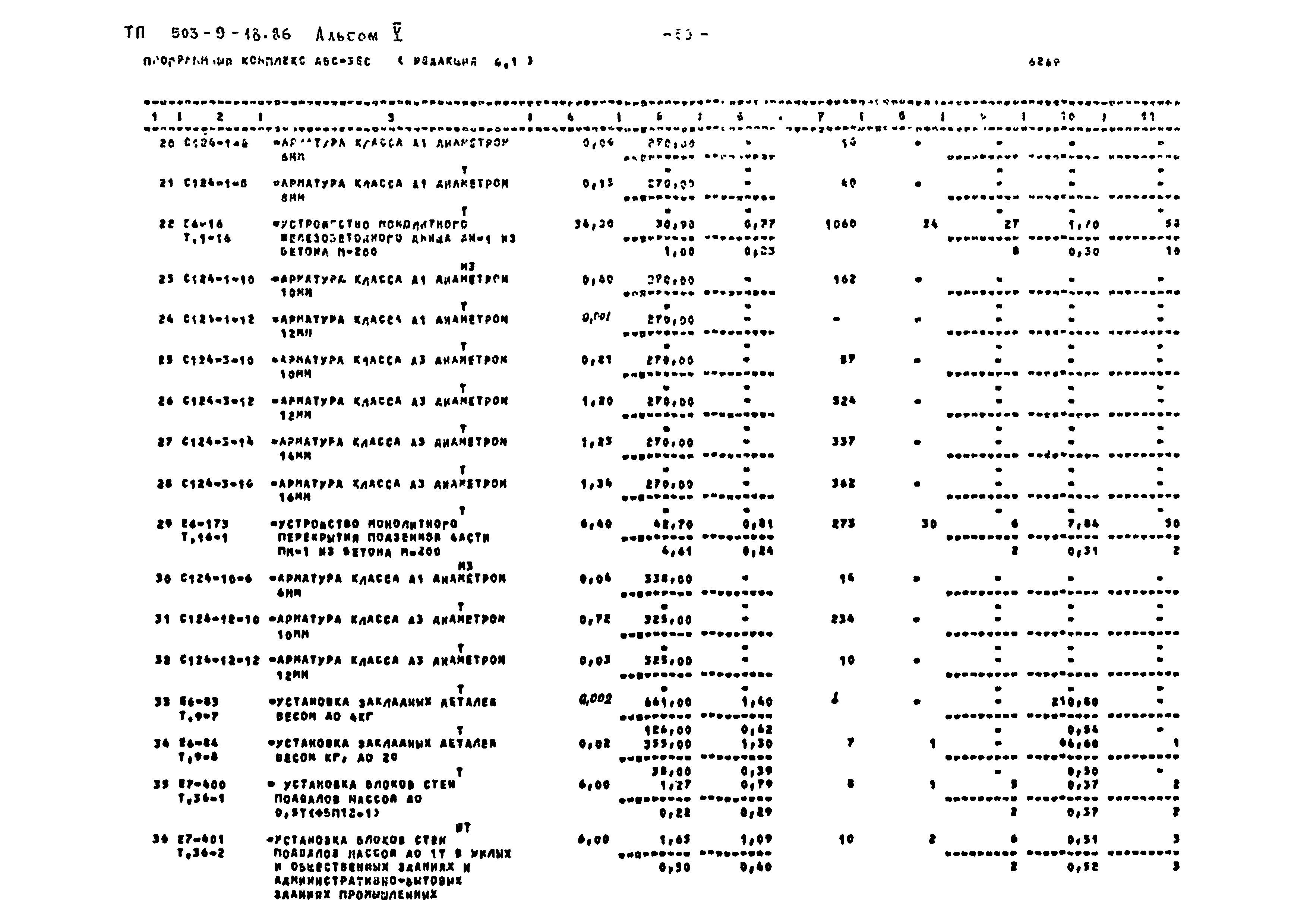 Типовой проект 503-9-18.86