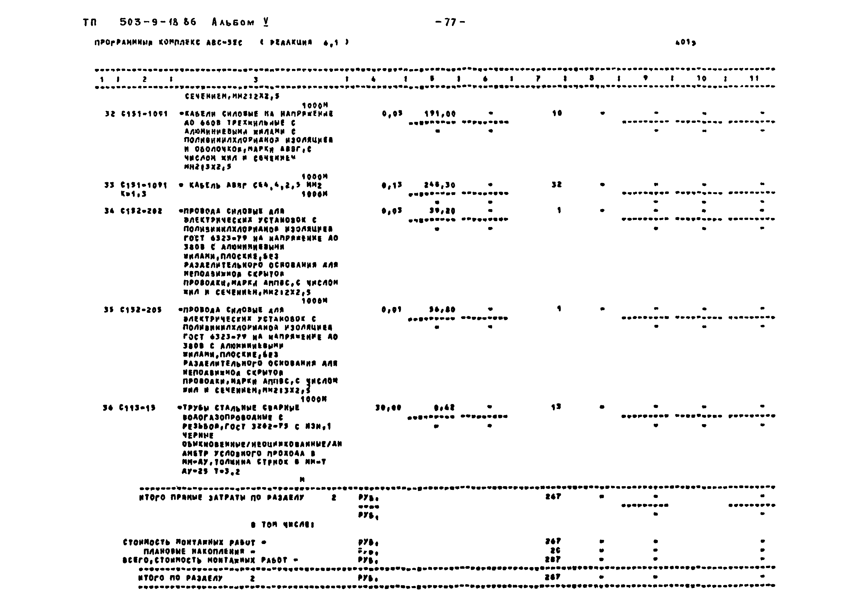 Типовой проект 503-9-18.86