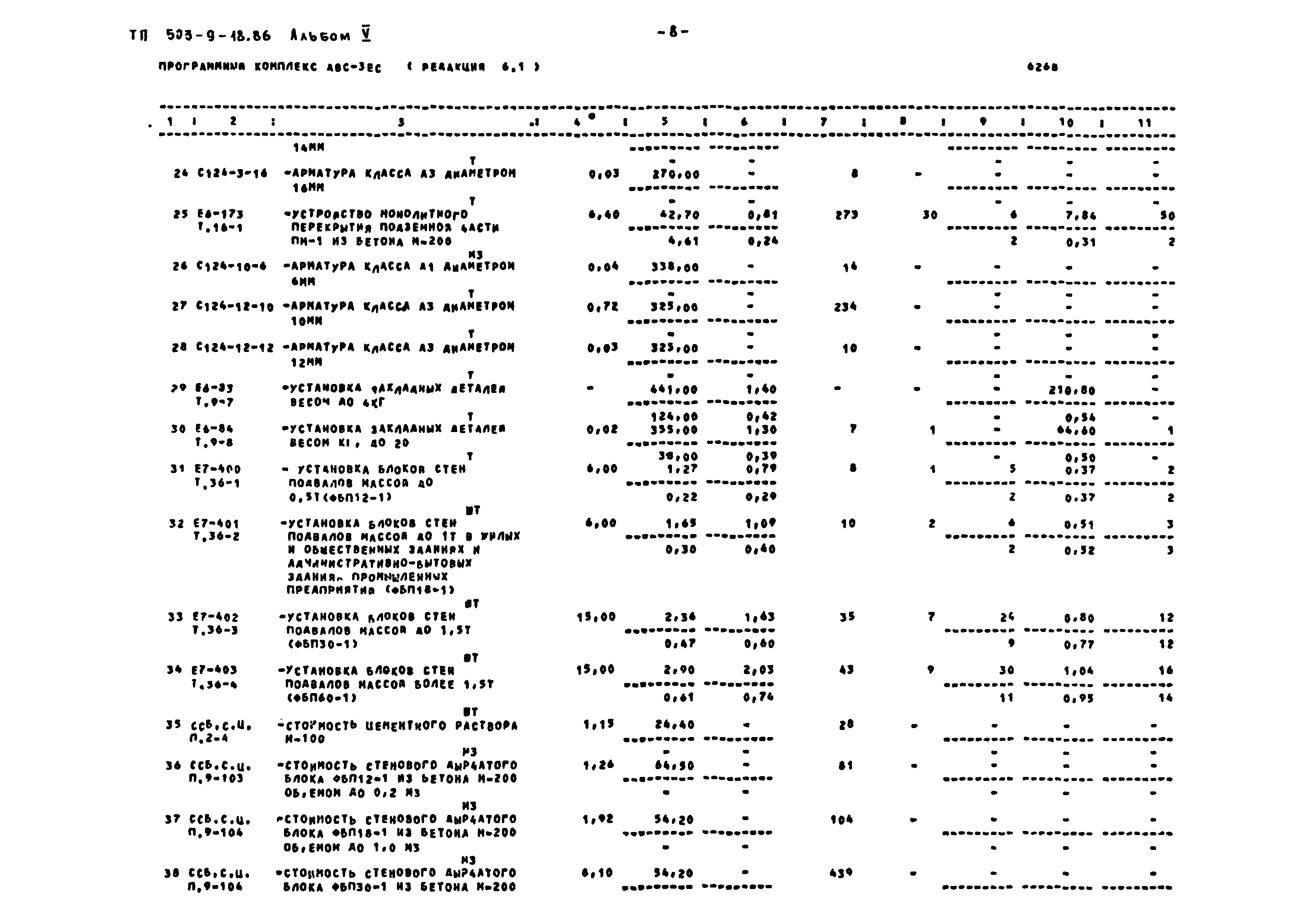 Типовой проект 503-9-18.86