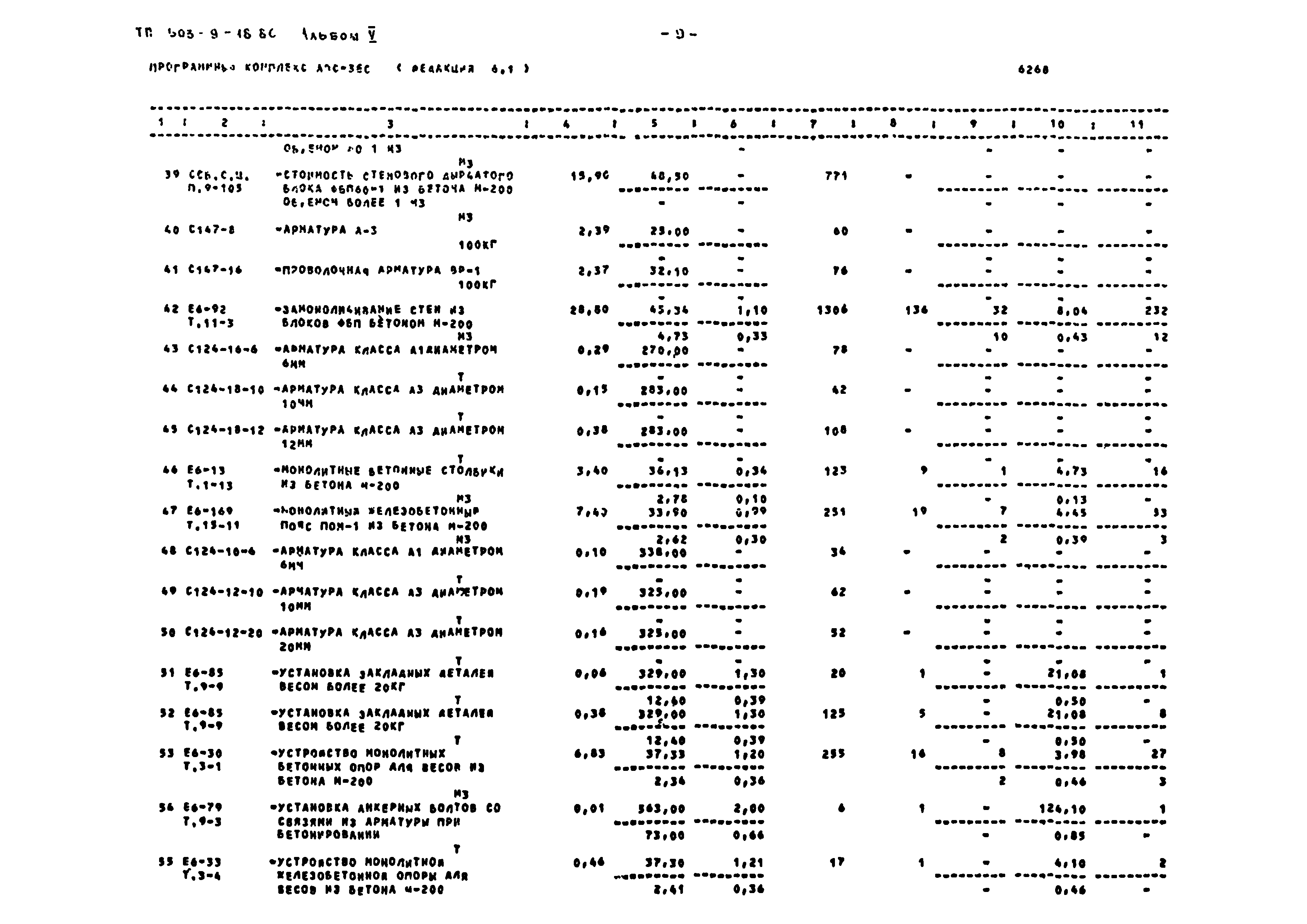 Типовой проект 503-9-18.86