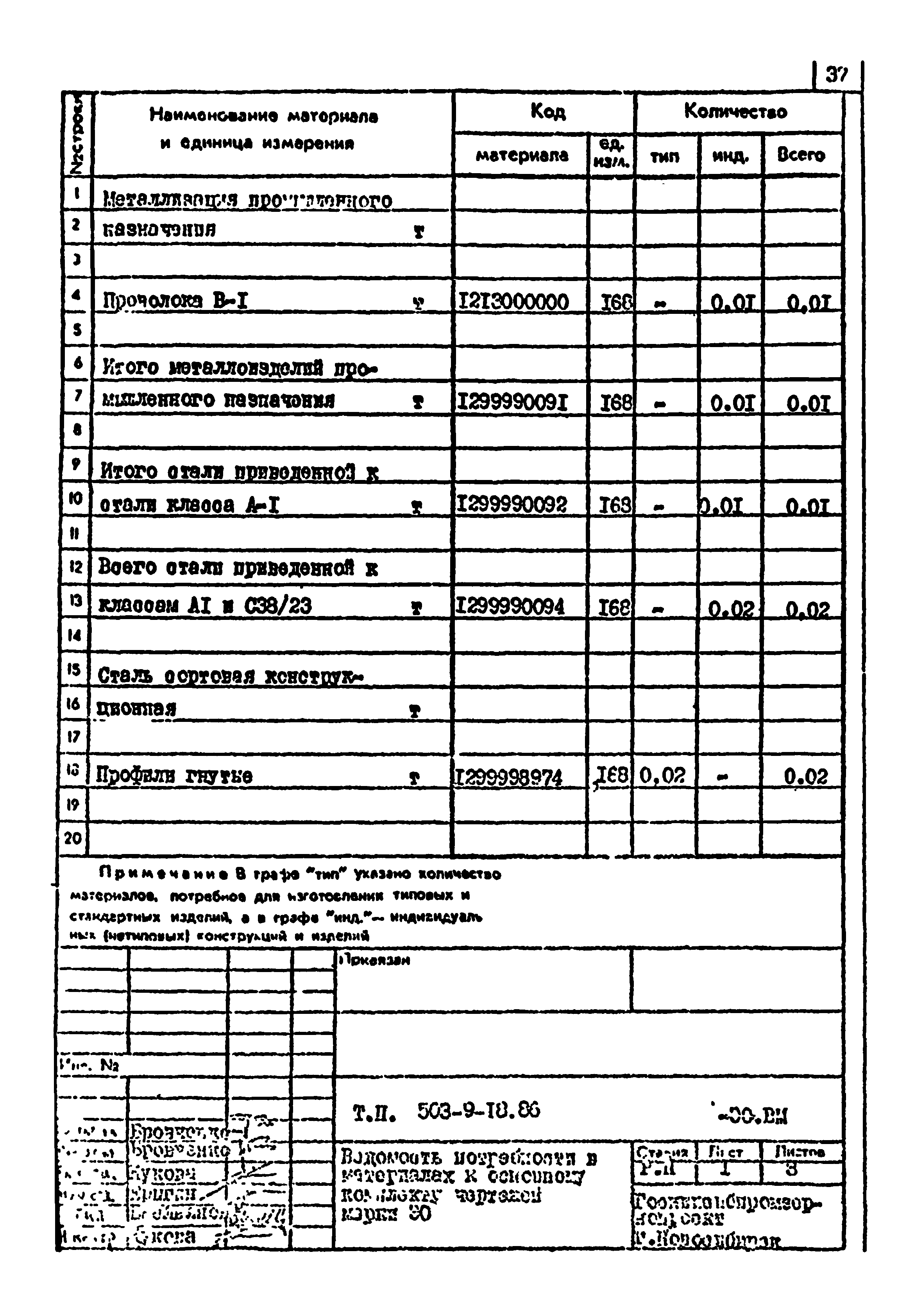 Типовой проект 503-9-18.86